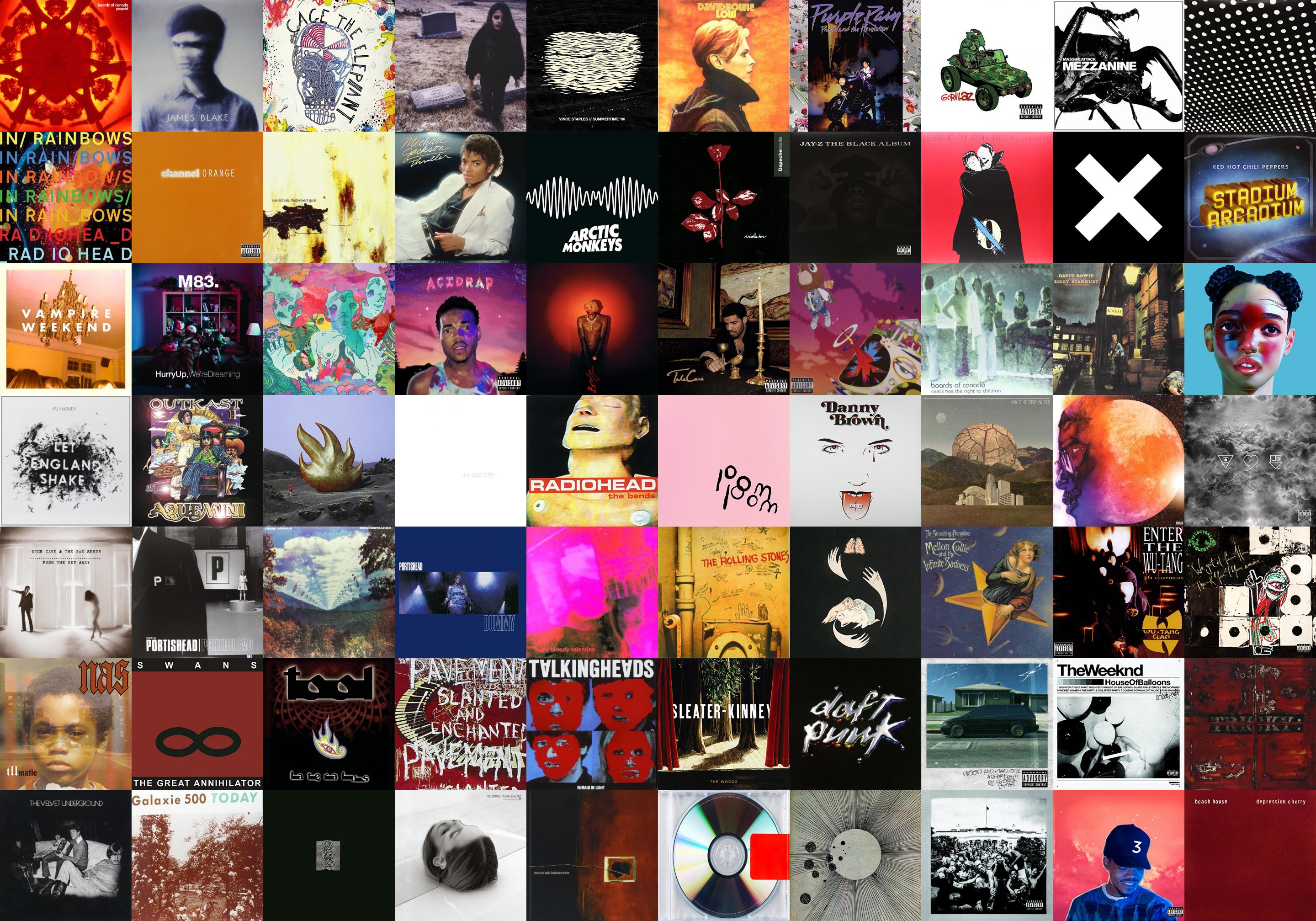 2880x2015 Boards Canada James Blake Cage Elephant Wallpaper « Tiled Desktop Wallpaper