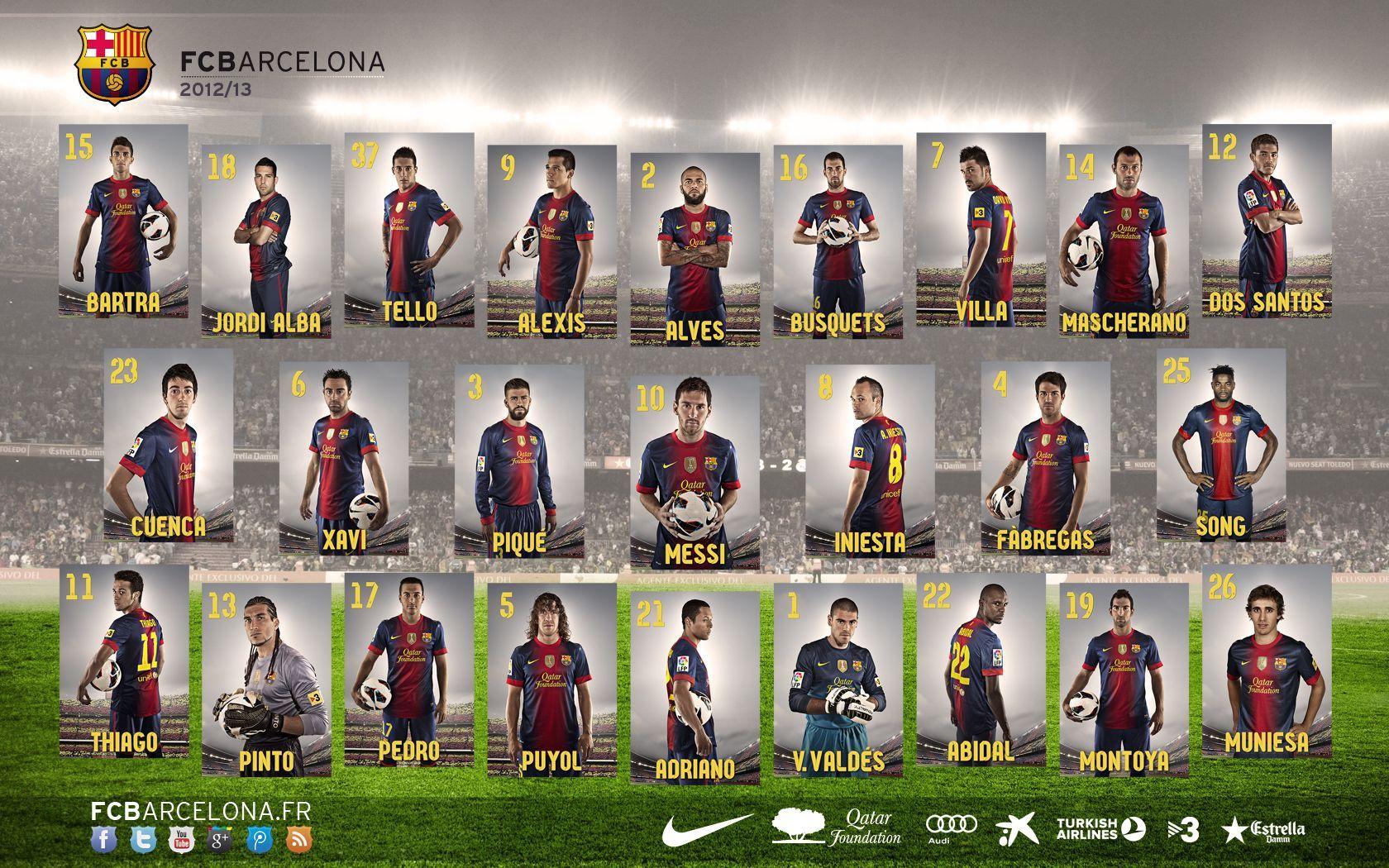 1680x1050 FC Barcelona: My Foot Ball Best Team Ever