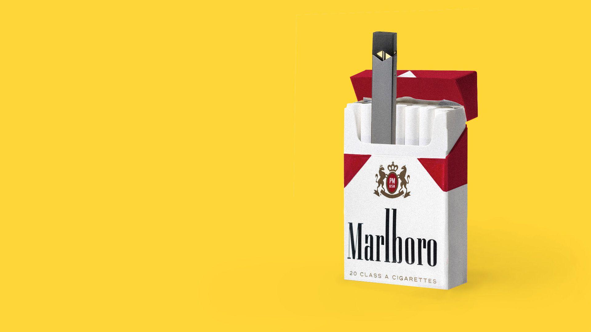 1920x1080 Exclusive: Juul employees upset over possible Altria deal