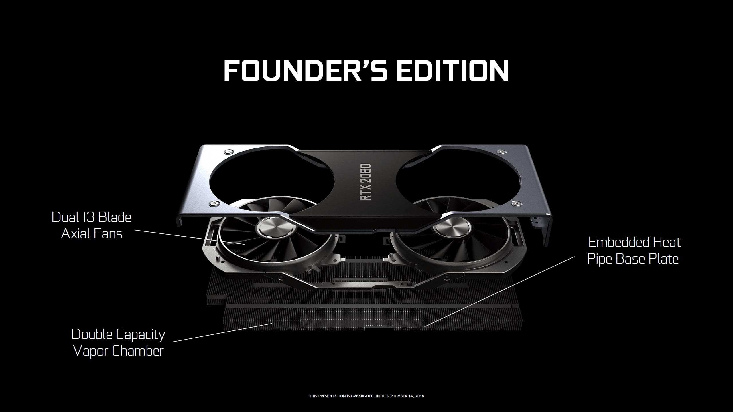 2560x1440 NVIDIA GeForce RTX 2060 price and performance figures detailed