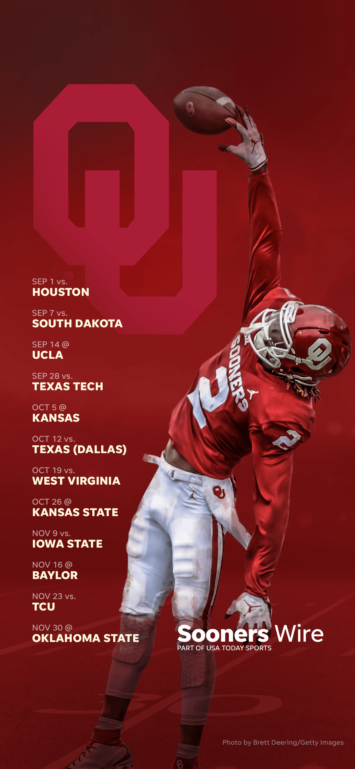 1242x2688 Oklahoma Football Schedule: Downloadable Wallpaper