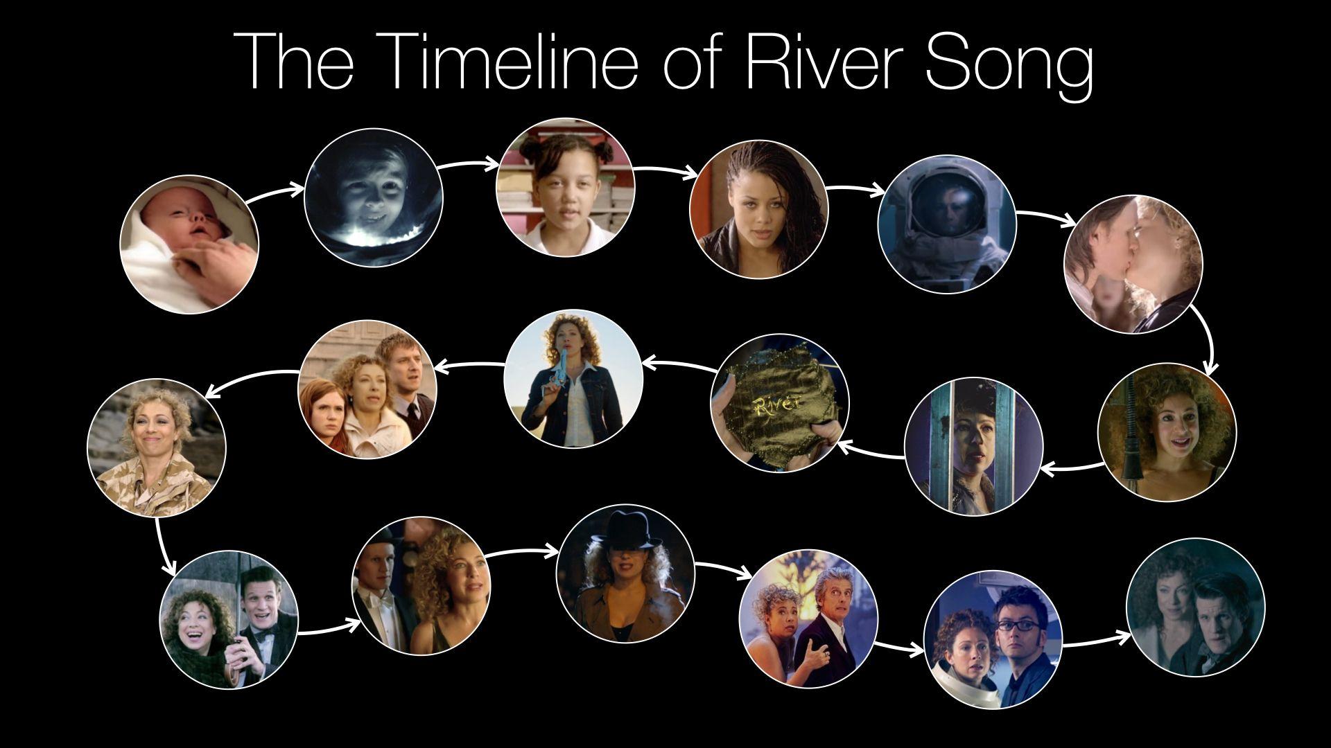 1920x1080 Riversong Wallpaper. Riversong Wallpaper