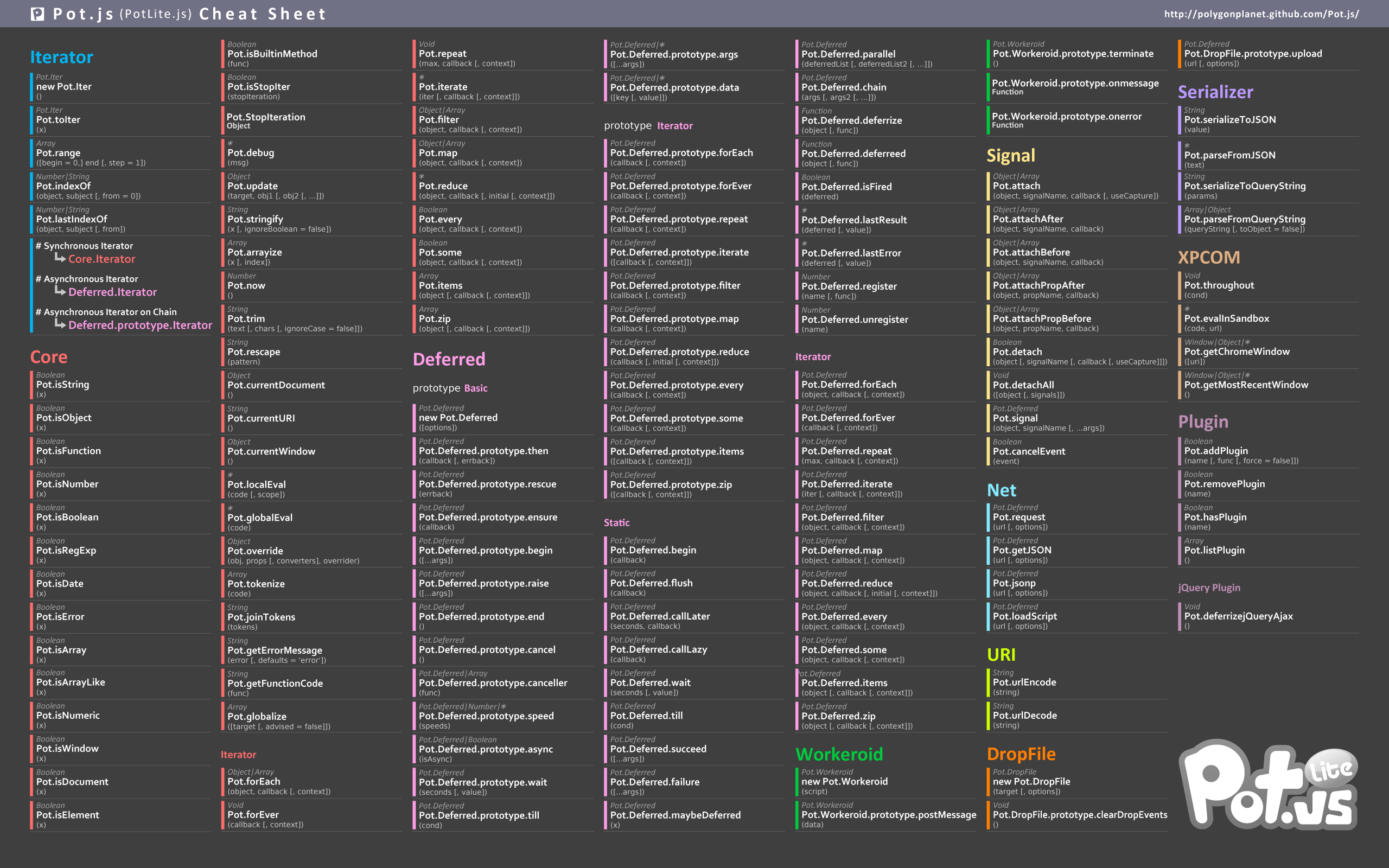 Script cheats