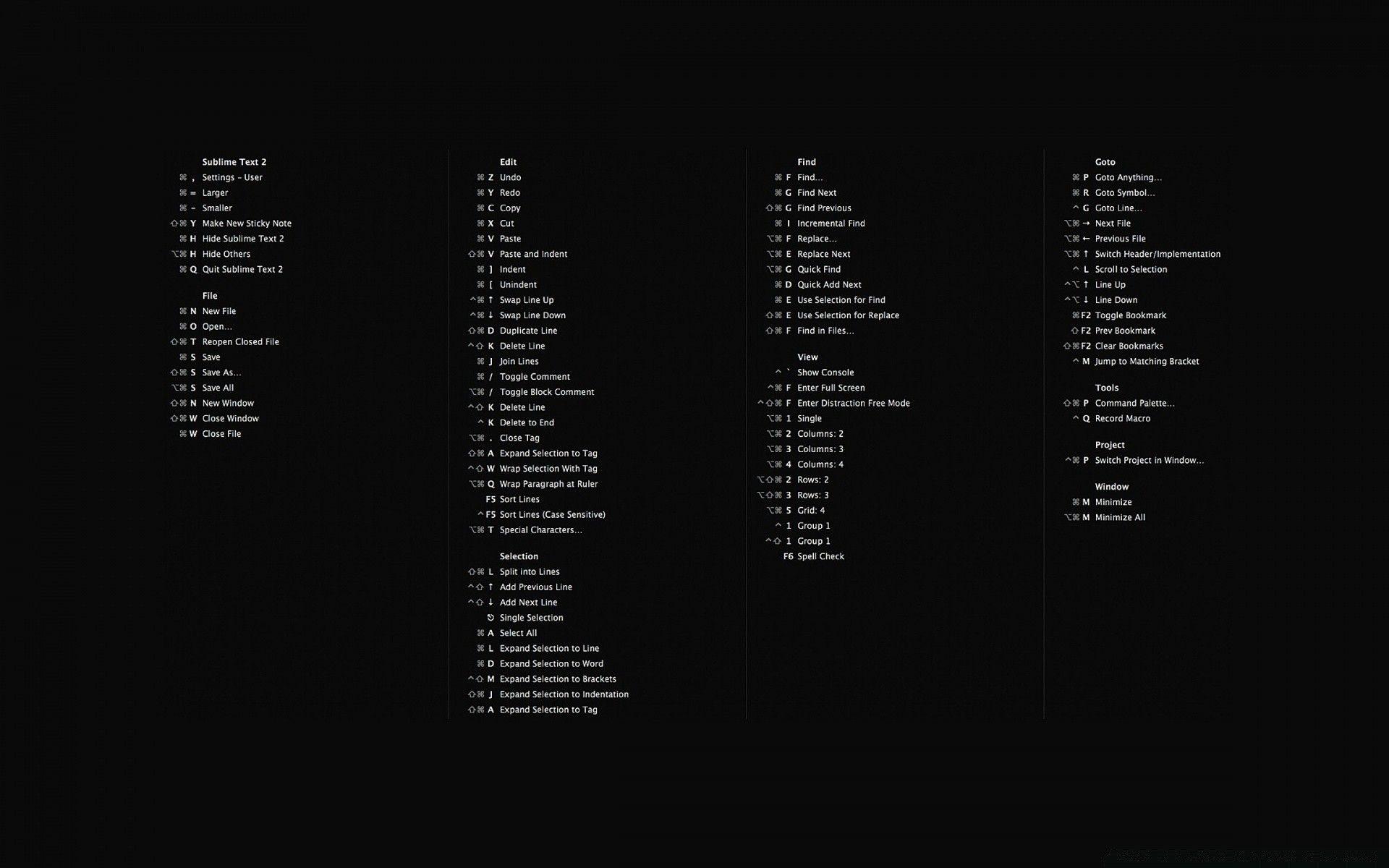 1920x1200 MAC KEYBOARD SHORTCUTS CHEAT SHEET