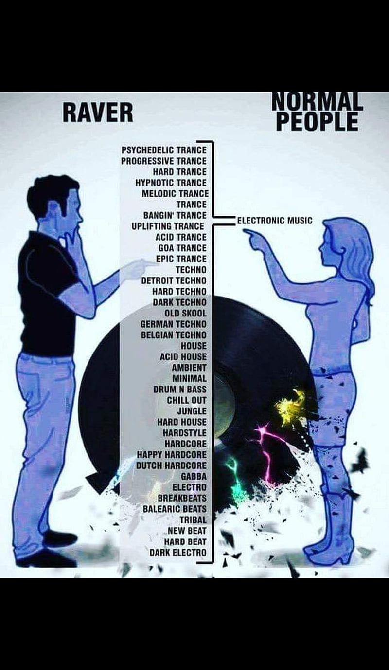 800x1376 Rave, dance, dj, edm, music, techno, vinyl, HD phone wallpaper