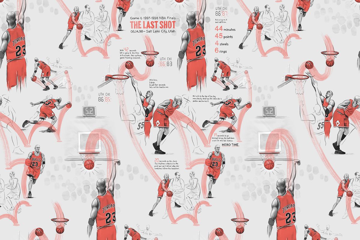 1200x800 Chicago Bulls