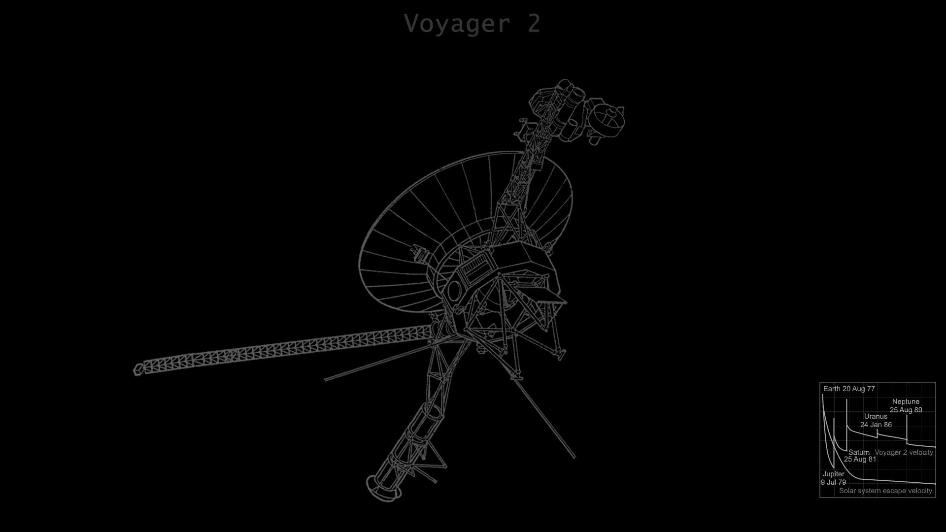 1920x1080 Wallpaper Voyager 2
