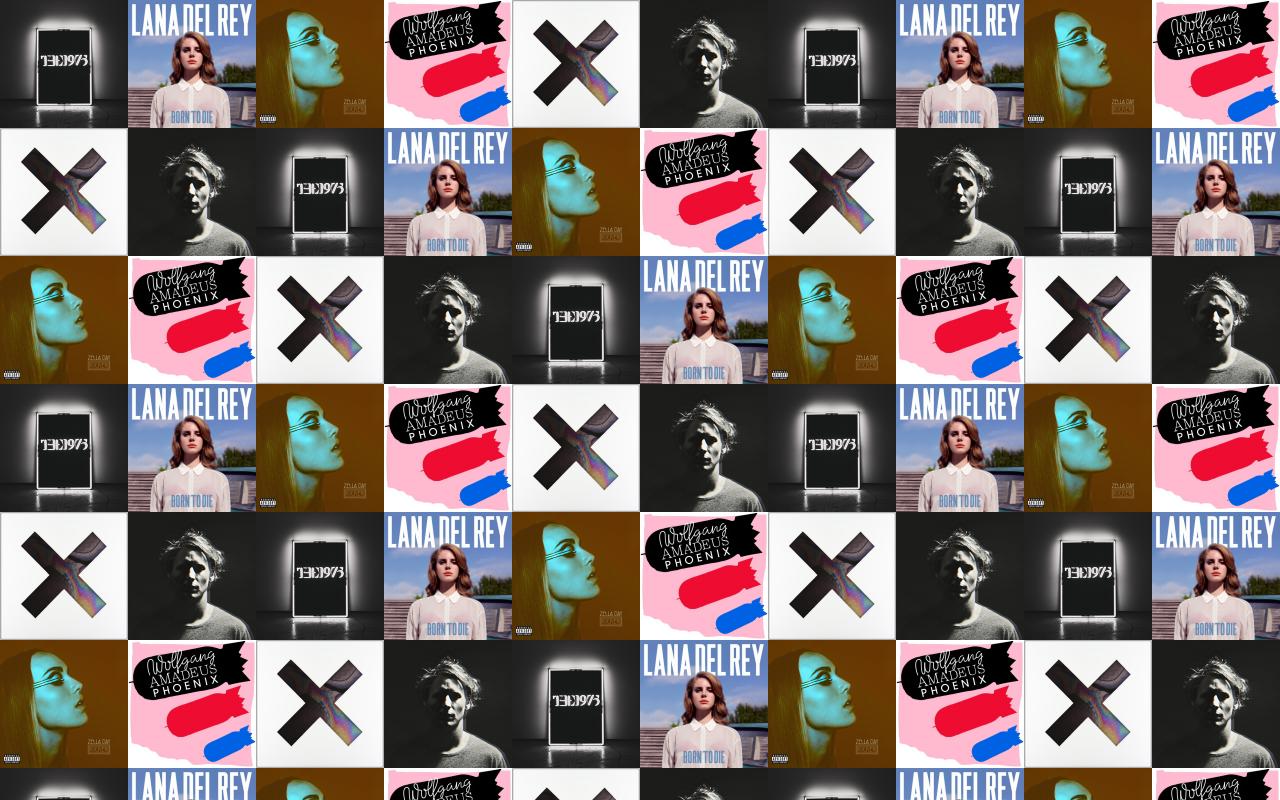 1280x800 1975 Lana Del Rey Born To Die Wallpaper « Tiled Desktop Wallpaper