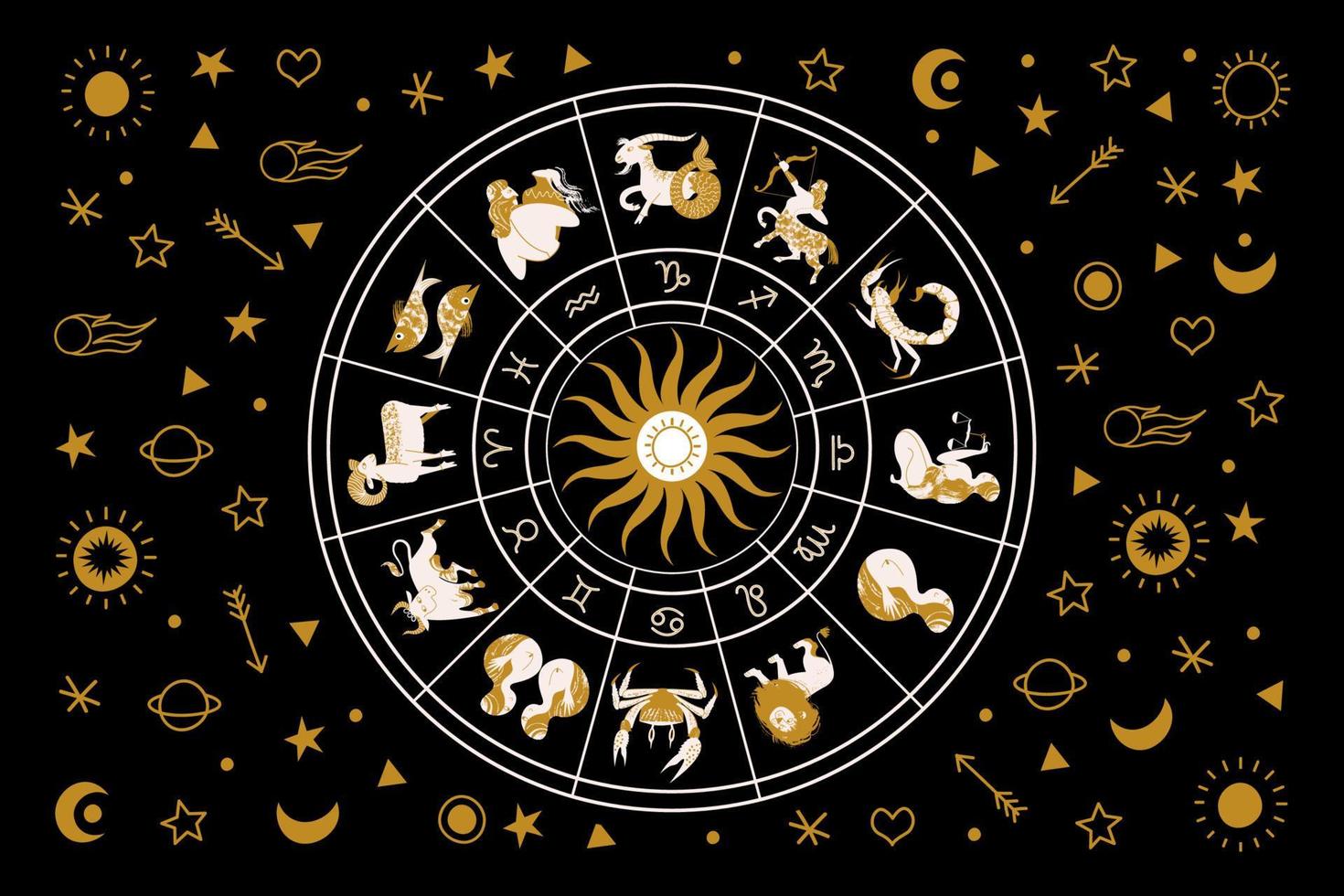 1470x980 Horoscope and astrology. Horoscope wheel with the twelve signs of the zodiac. Zodiacal circle. Vector illustration