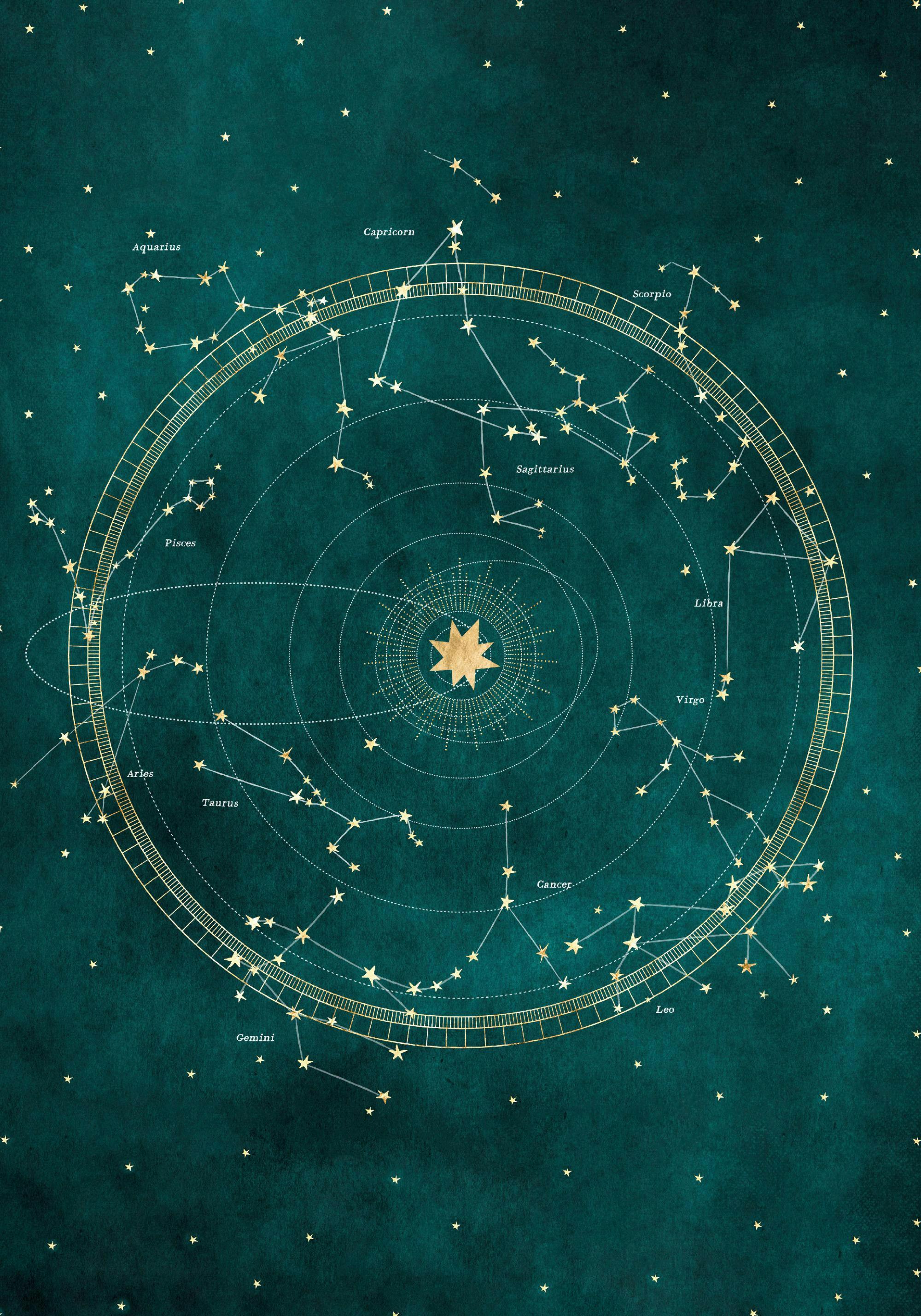 2000x2857 Zodiac Sign Map Poster with Zodiac Constellations Map. Poster Store EU