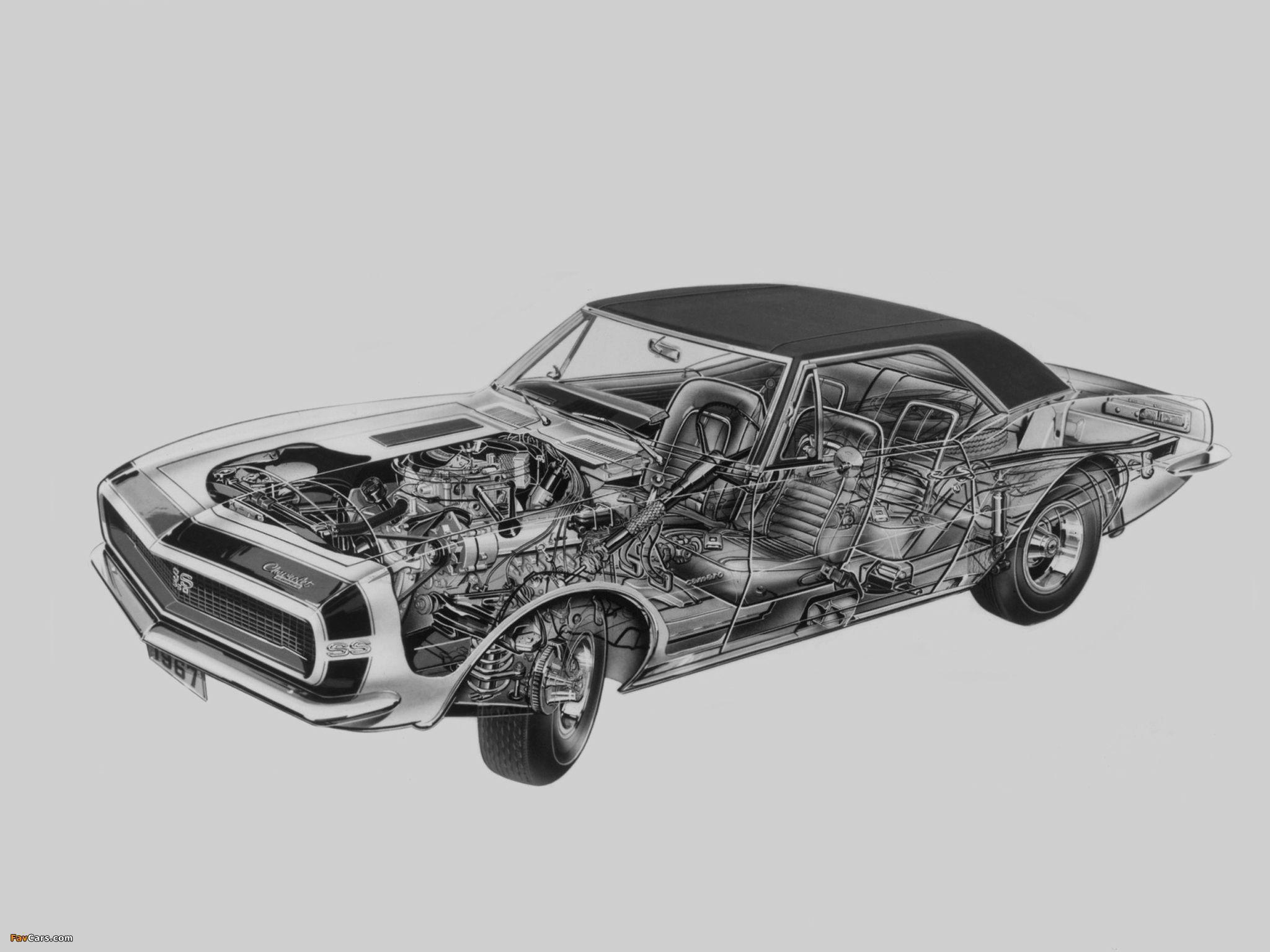 2048x1536 Chevrolet Camaro RS SS 350 1967 Wallpaper (2048x1536)