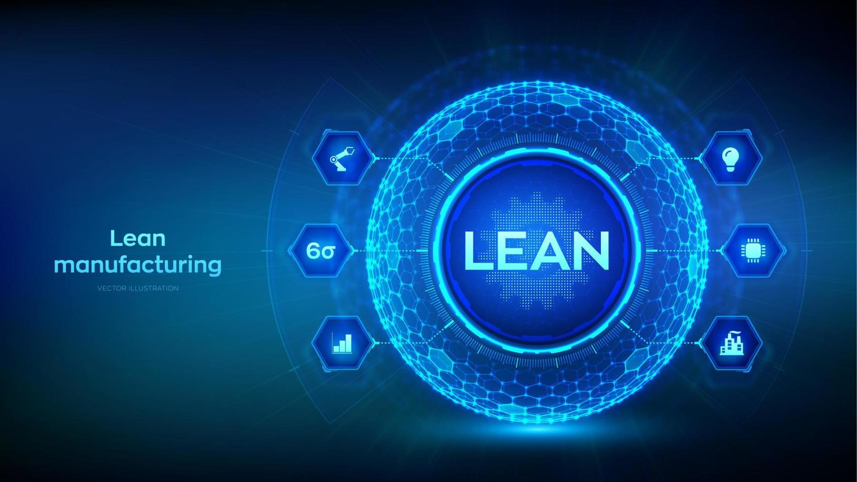 1742x980 Lean. Six sigma smart industry, quality control, standardization. Lean manufacturing DMAIC. Business and industrial process optimisation concept. Hexagonal grid sphere background. Vector illustration