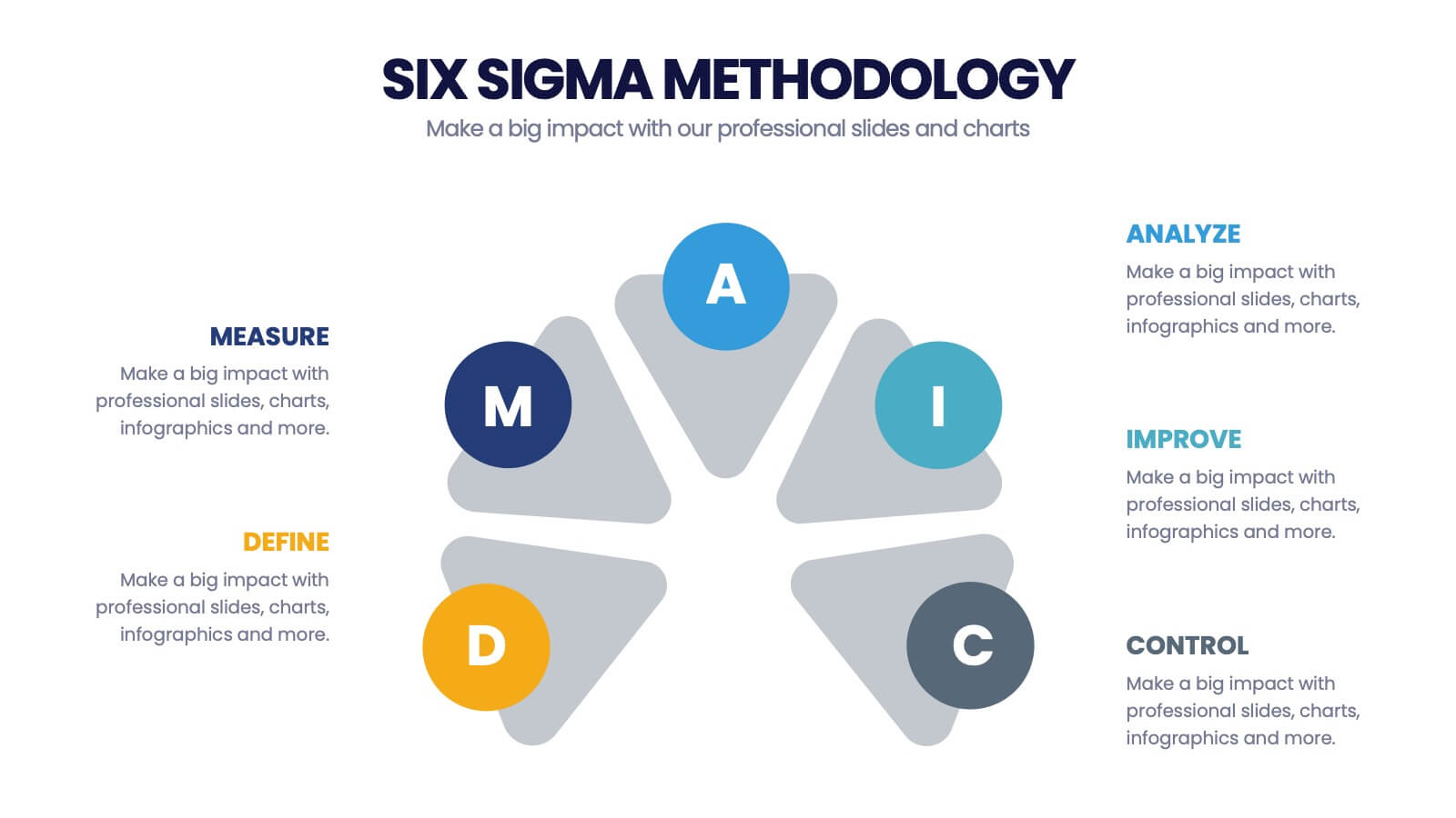 1600x900 Six Sigma Methodology Infographic Presentation Template
