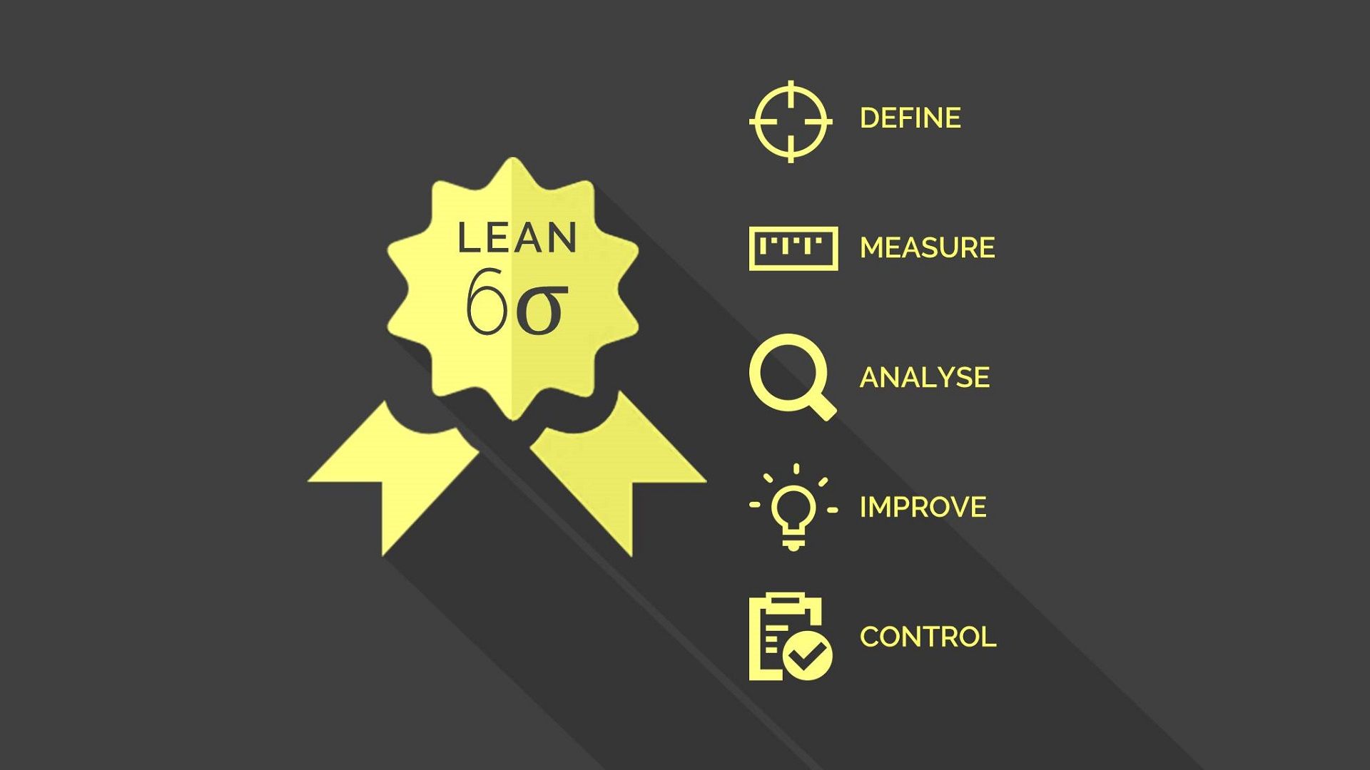 1920x1080 New York Lean Six Sigma Yellow Belt Training and Certification
