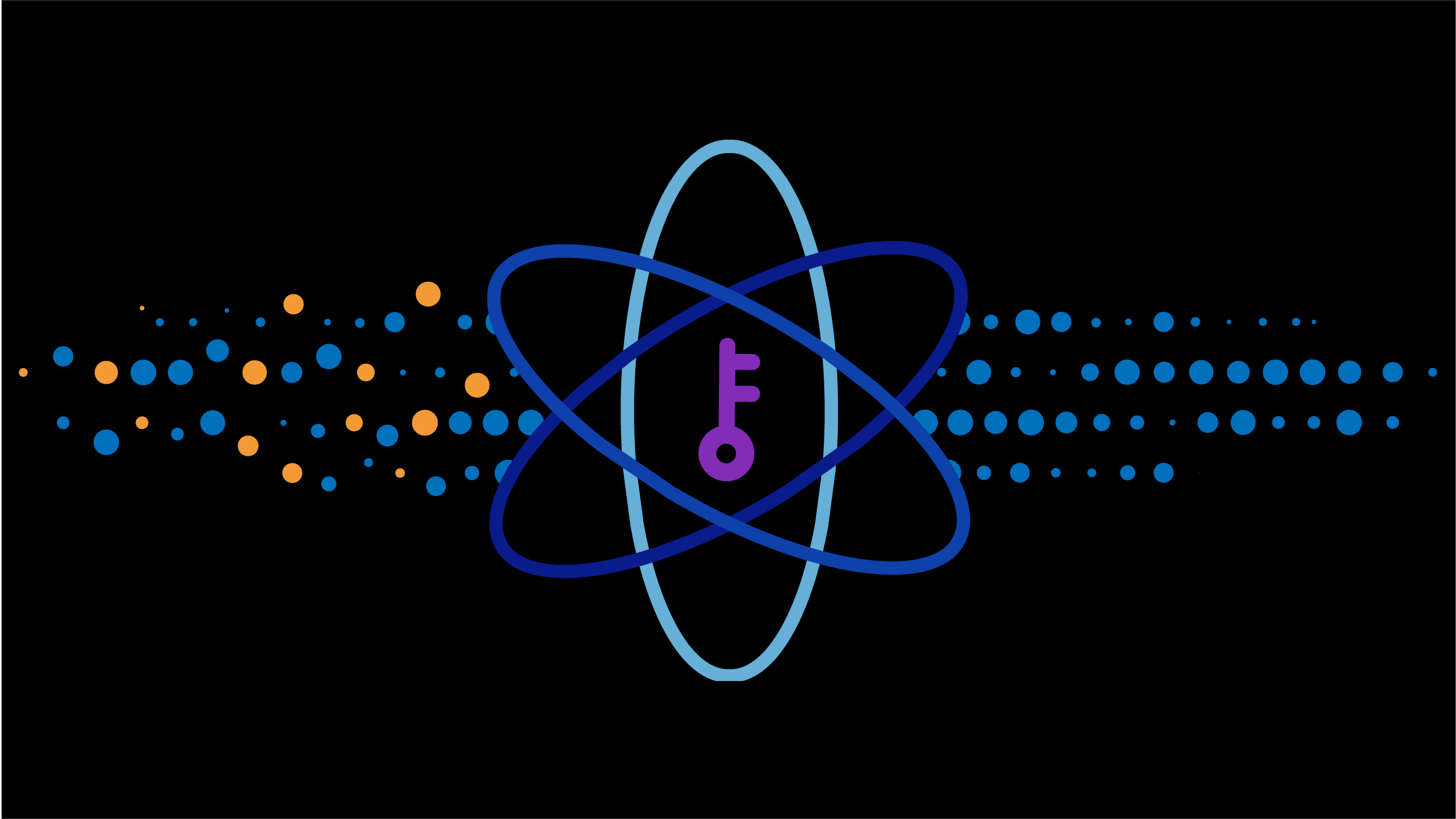 2501x1407 Post Quantum Cryptography (PQC) Solutions