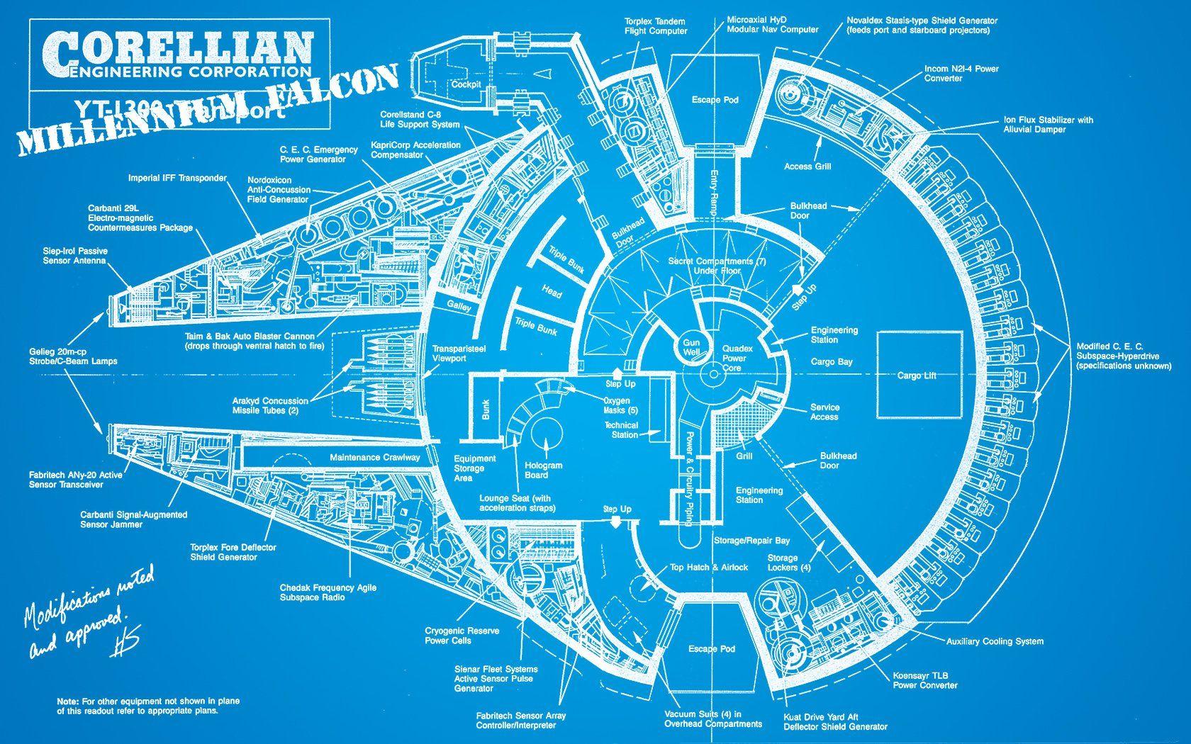 1680x1050 Star Wars Blueprint Wallpaper