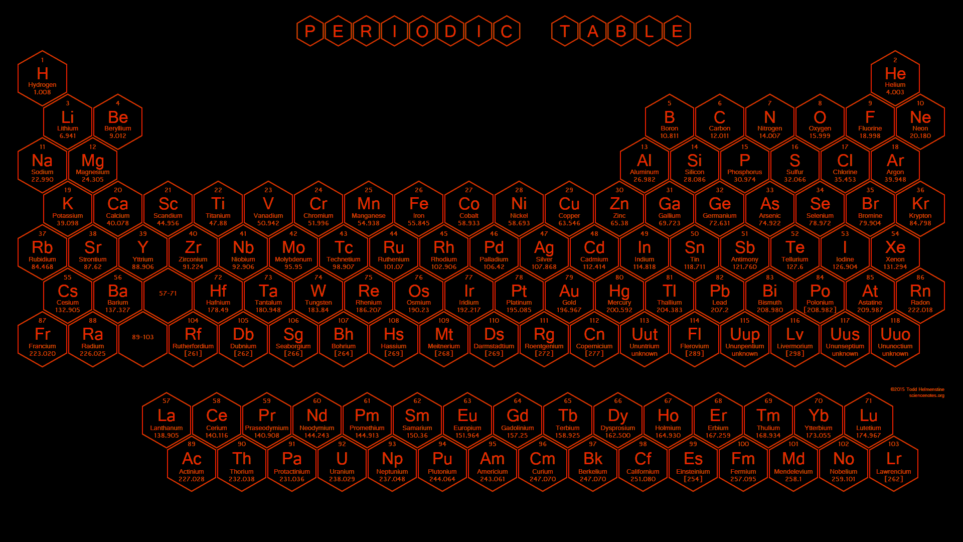 1920x1080 HD Periodic Table Wallpaper