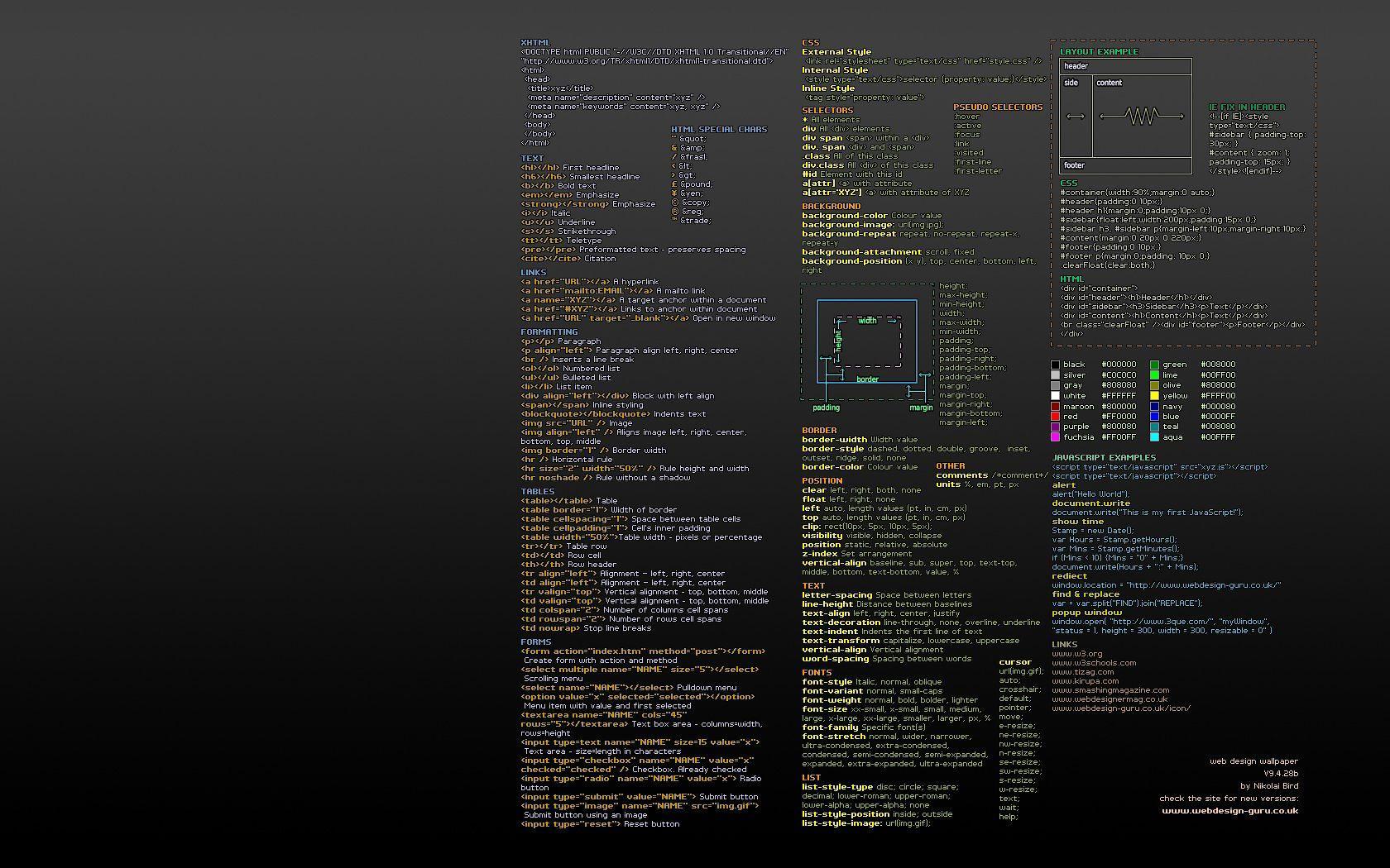 Dark Developer Wallpapers - Top Free Dark Developer Backgrounds ...