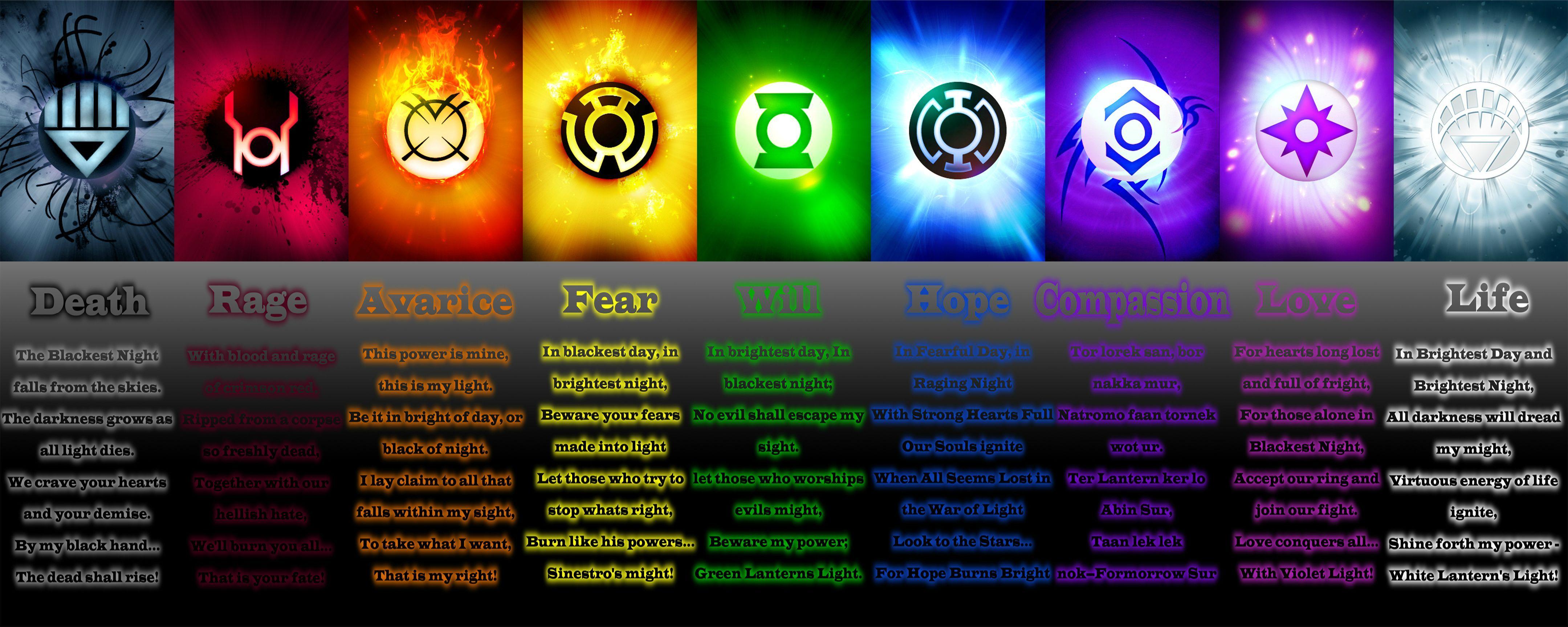 4319x1727 If you were in a Lantern Corps, what corps would you belong to?. Discussion