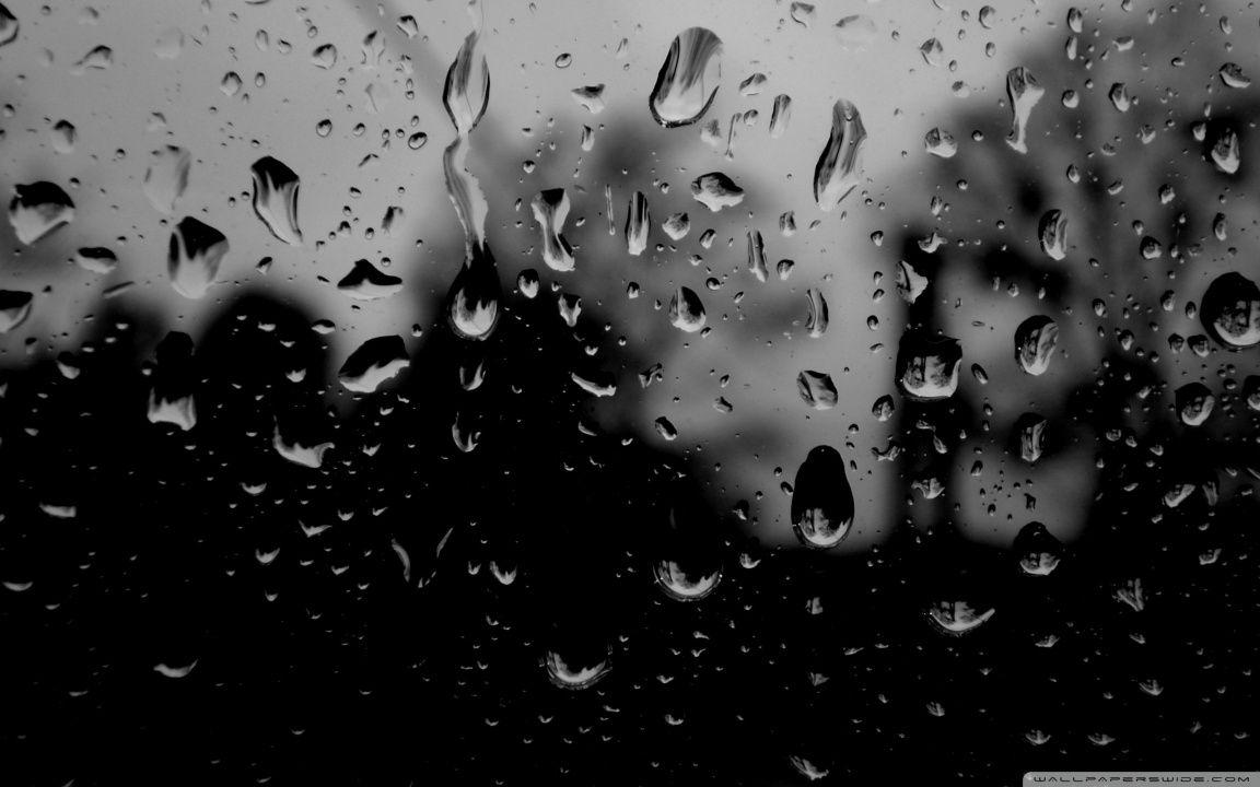 1152x720 Rainy Day wallpaperx720