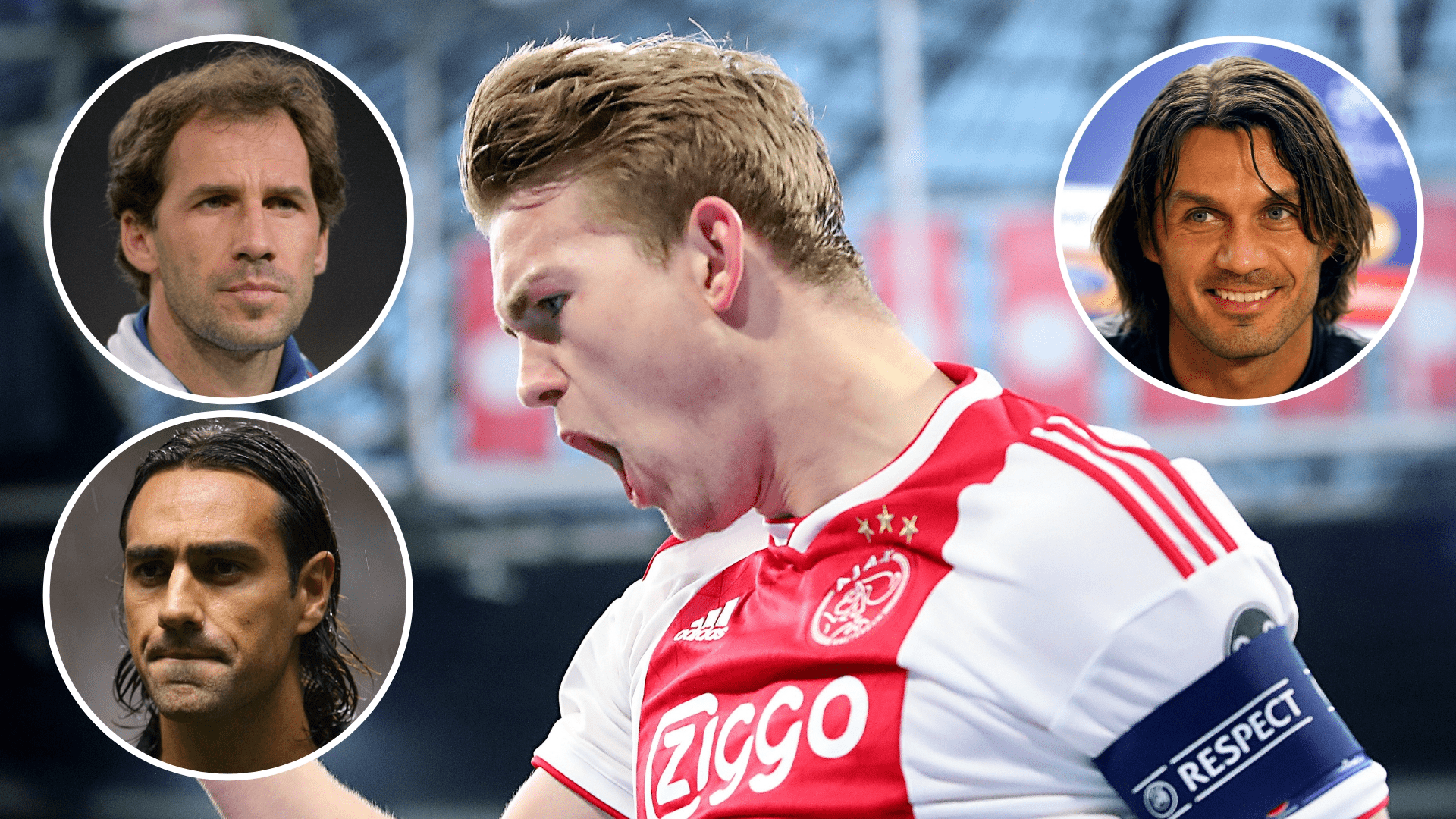 1920x1080 Matthijs De Ligt Is 'Ahead Of Franco Baresi, Paolo Maldini And Alessandro Nesta For His Age'