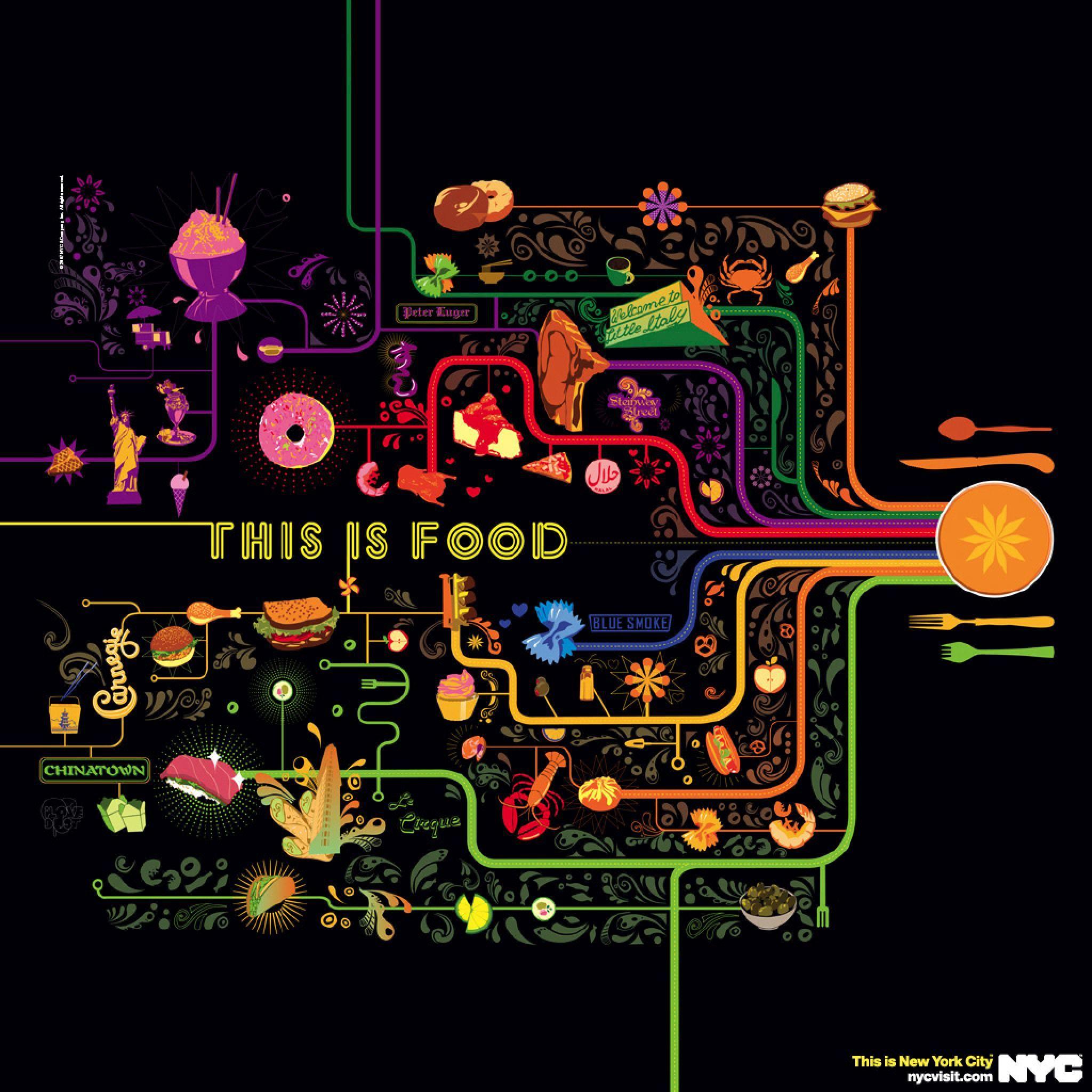 2048x2048 Bữa ăn Thức ăn - Lễ hội Ẩm thực Thành phố New York - Hình nền IPad IPhone HD Miễn phí