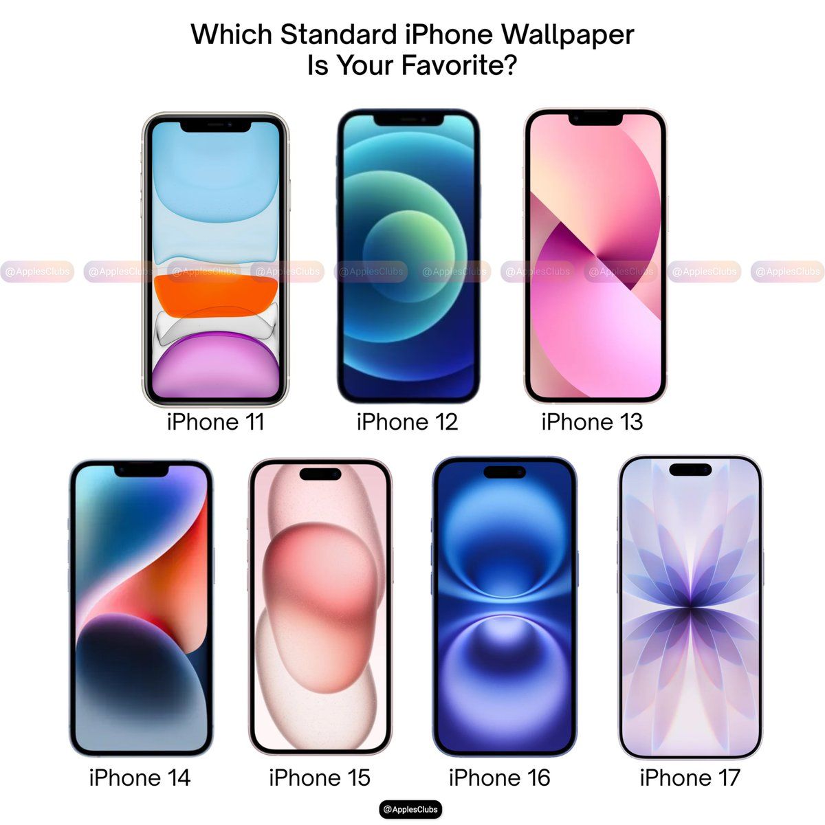 1200x1200 The Standard IPhone Wallpaper Have Had Quite A Glow Up Over The Years, But The IPhone 12 Wallpaper Is Still Hard To Beat. Simple. Clean. Instantly Recognizable. The Blue Concentric Circles Became One