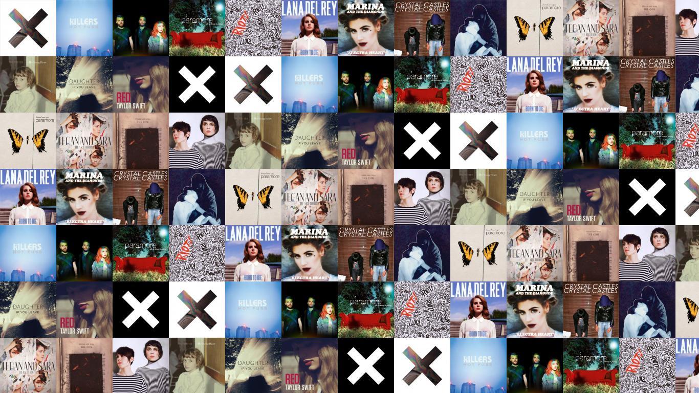1366x768 The Xx Coexist The Killers Hot Fuss Paramore Wallpaper « Tiled Desktop Wallpaper