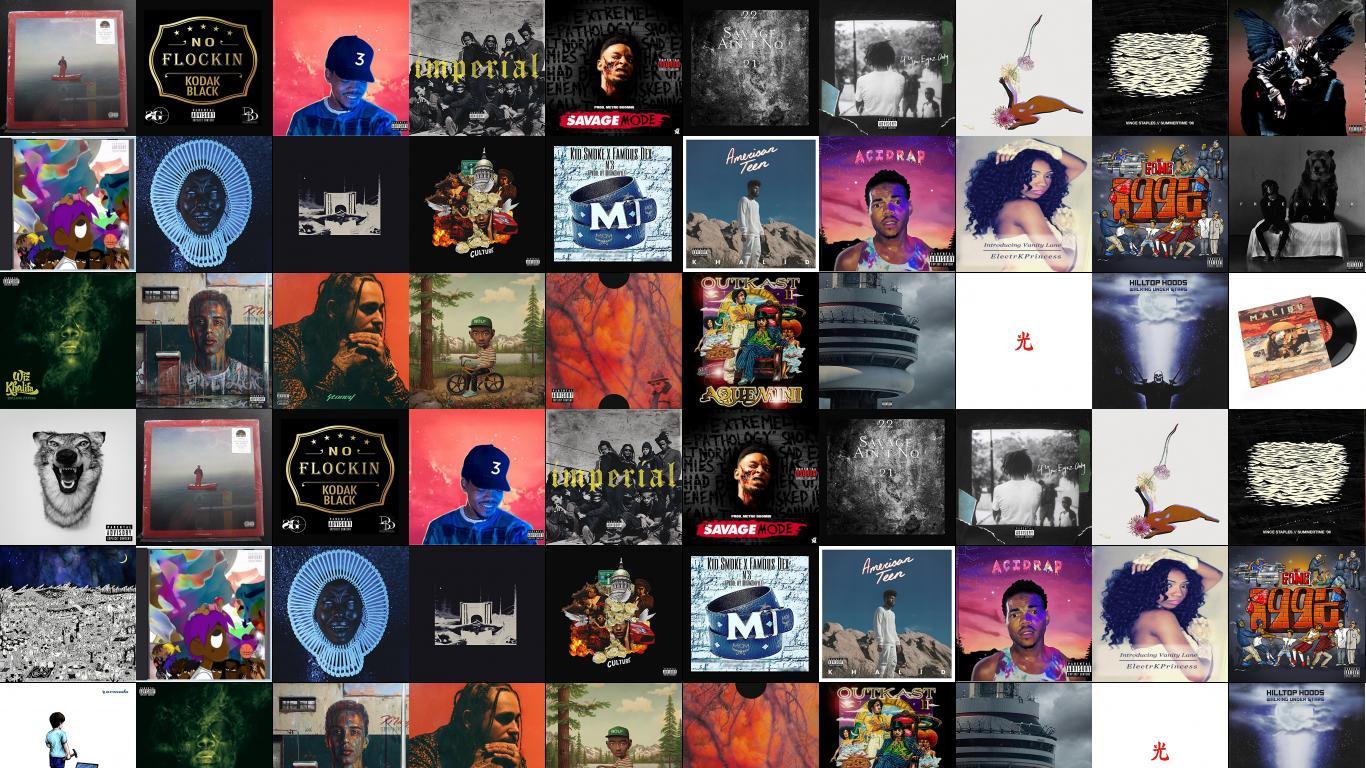 1366x768 Lil Yachty Kodak Black Chance Rapper Wallpaper « Tiled Desktop Wallpaper