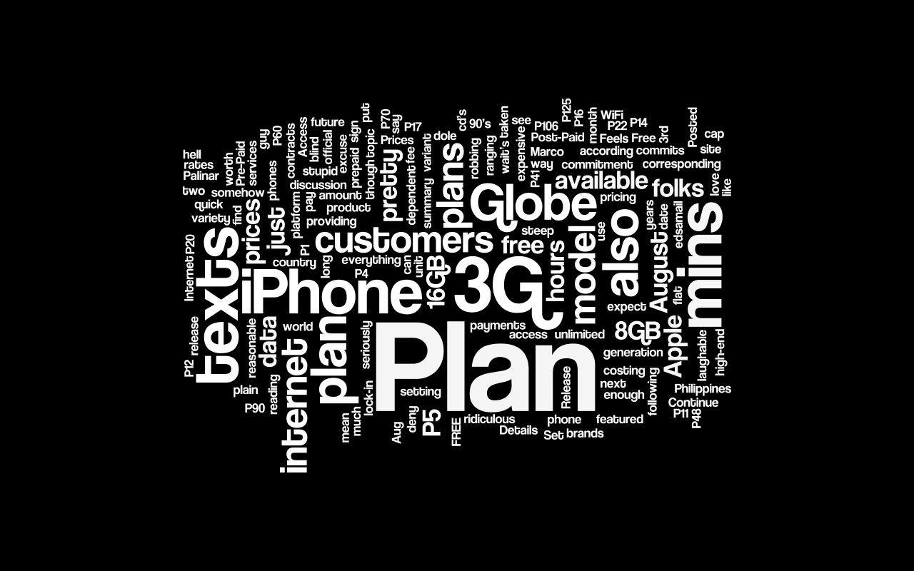 Word HD Wallpapers - Top Free Word HD Backgrounds - WallpaperAccess