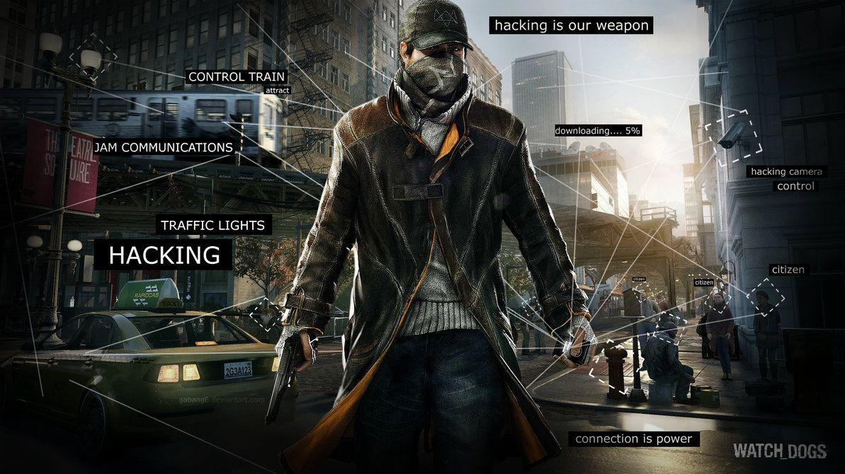 1193x670 HD Watch Dogs Wallpaper