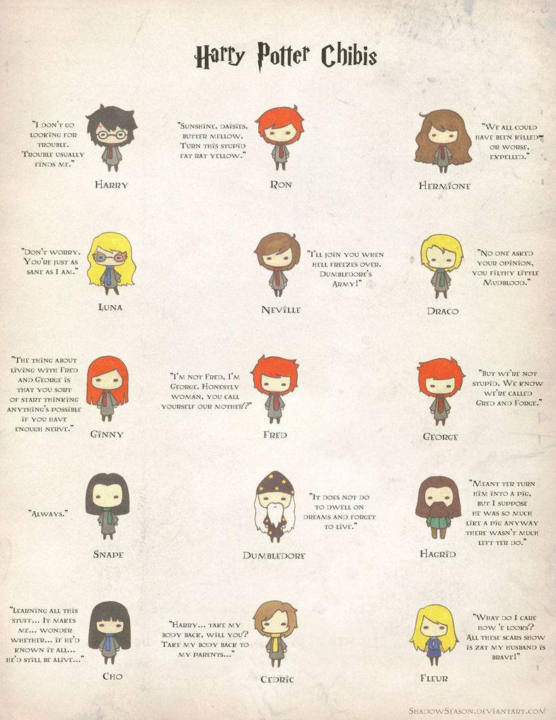 786x1017 Harrybpotter Quotes. QuotesGram