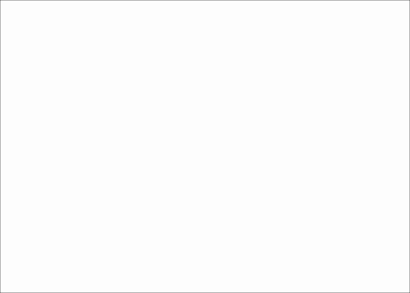 1405x1006 Blank White Wallpaper Awesome White Background White Screen Blank Page Bright White Flashlight Ideas of The Hudson