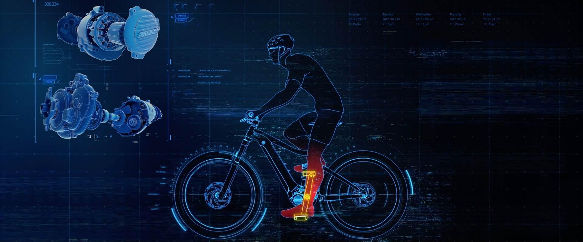 1920x800 Giant Smart Assist PedalPlus E Bike Technology. Giant Bicycles Official Site