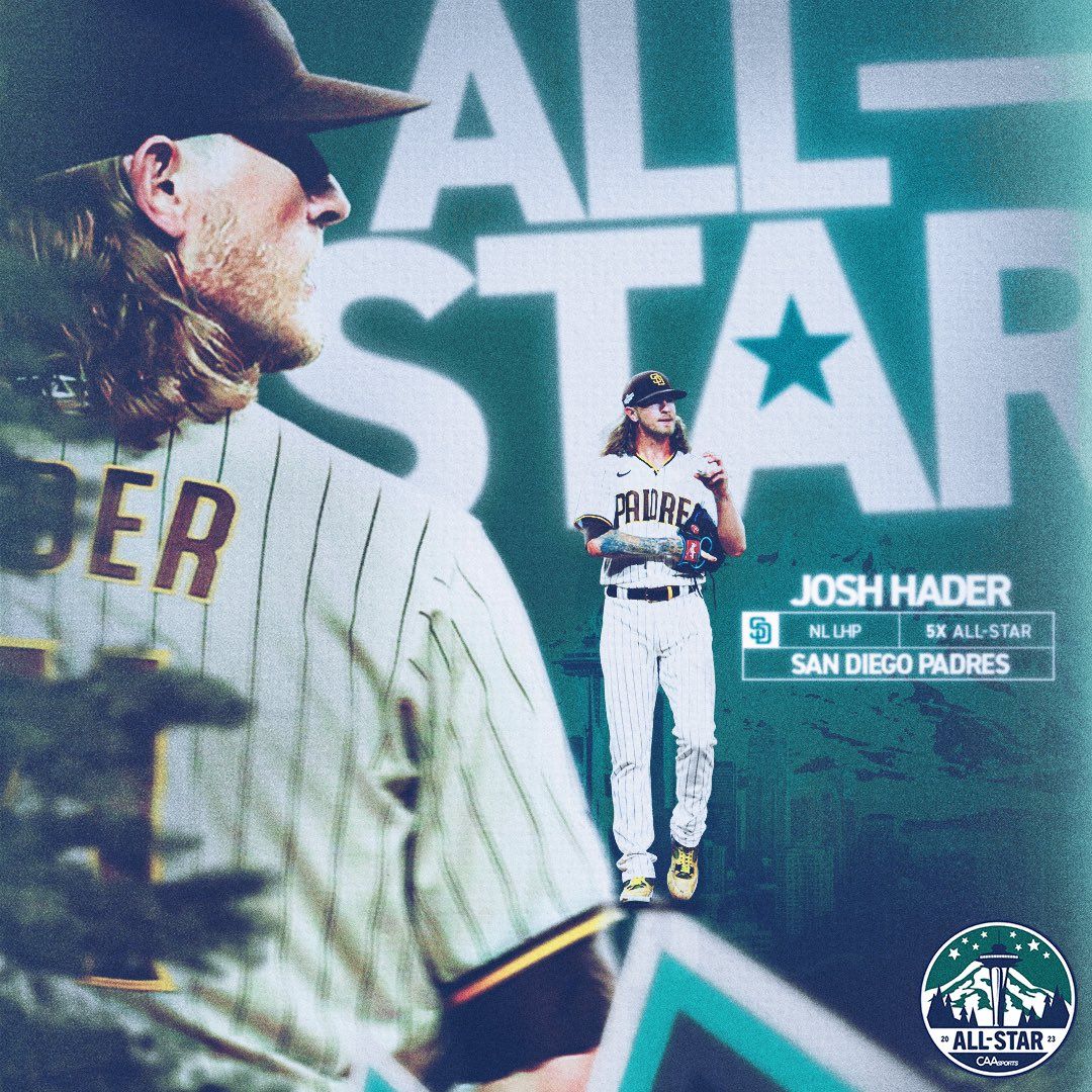 1080x1080 Josh Hader Wallpaper