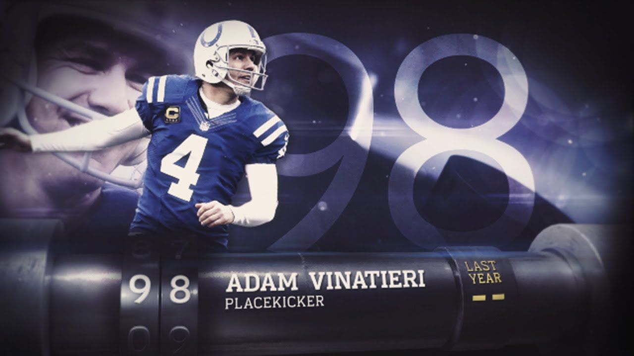 1280x720 Adam Vinatieri (K, Colts). Players of 2015
