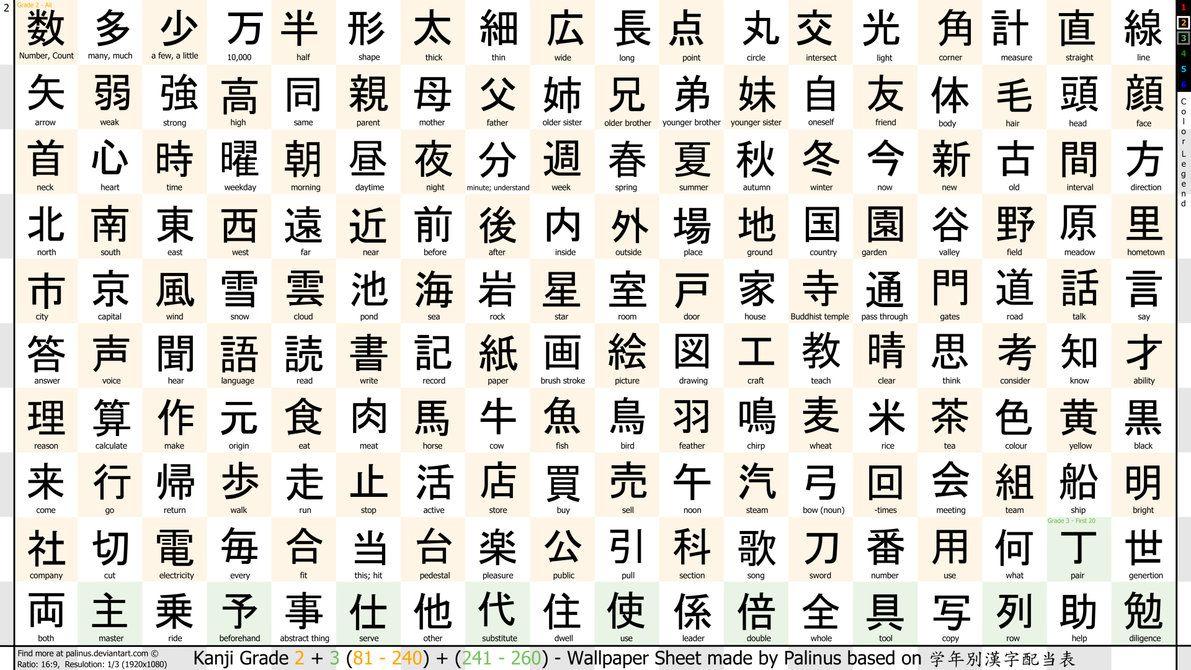 1191x670 Wallpaper Kanji Training Grade 2 1080p