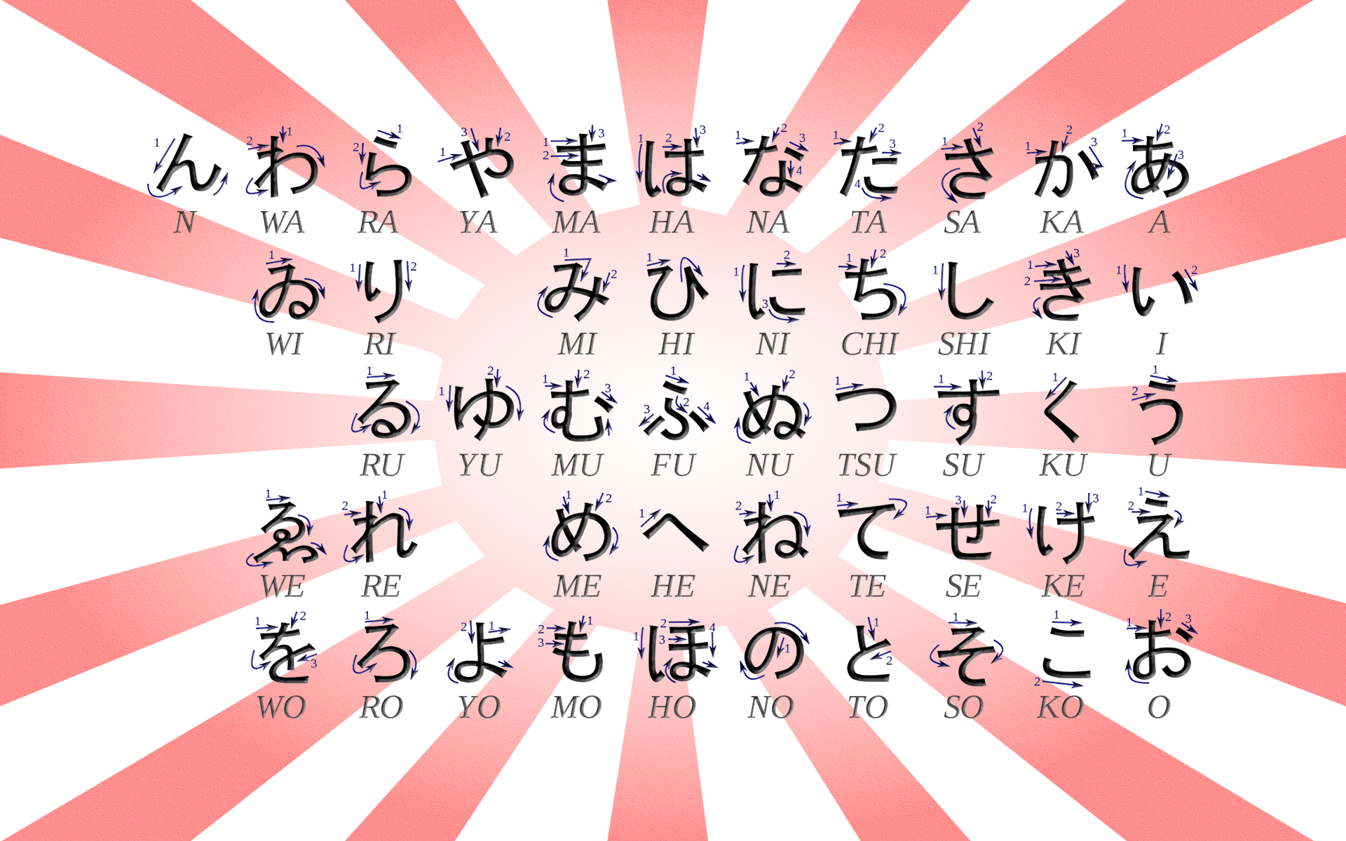 Katakana Wallpapers Top Free Katakana Backgrounds Wallpaperaccess