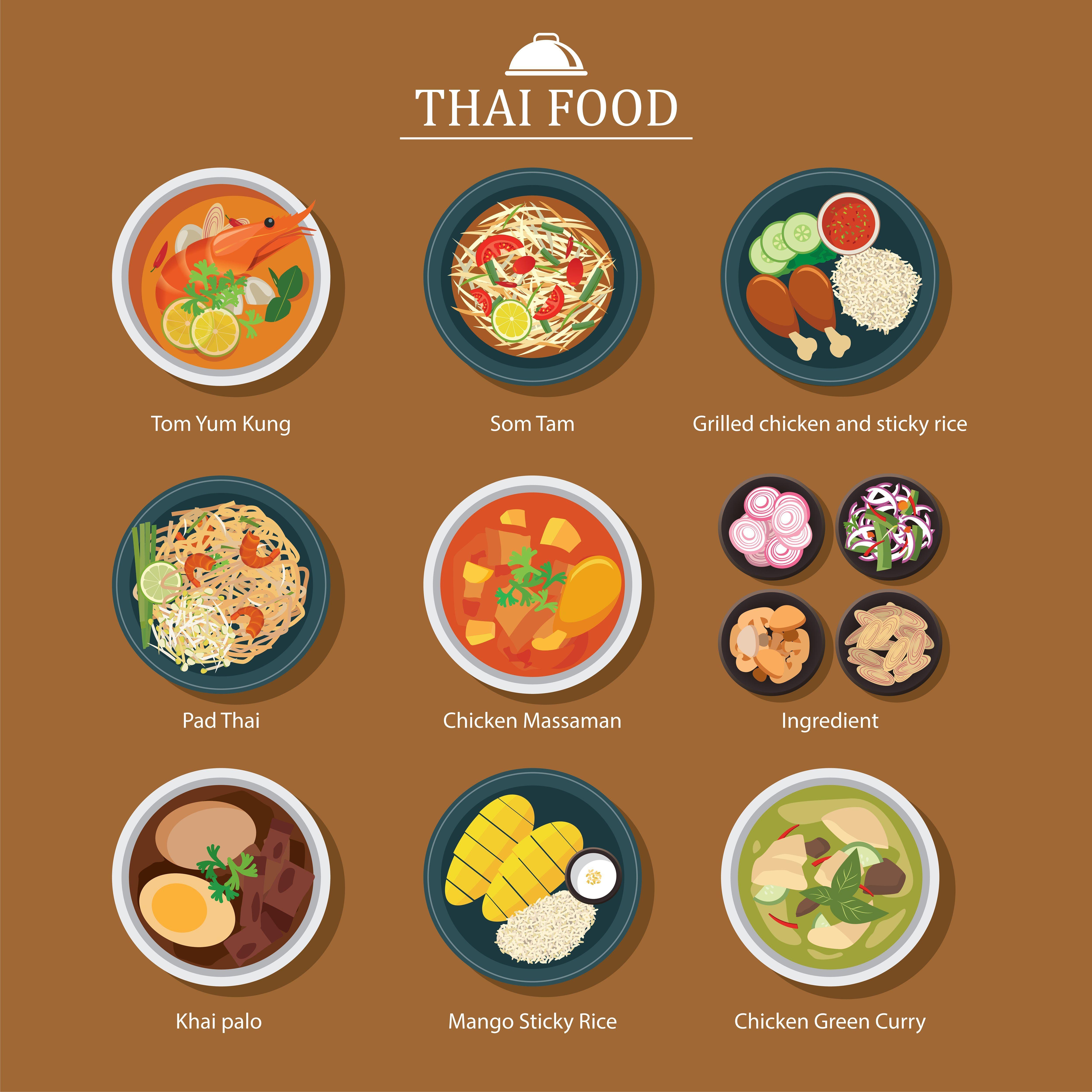 Thai Food Wallpapers - Top Free Thai Food Backgrounds - WallpaperAccess