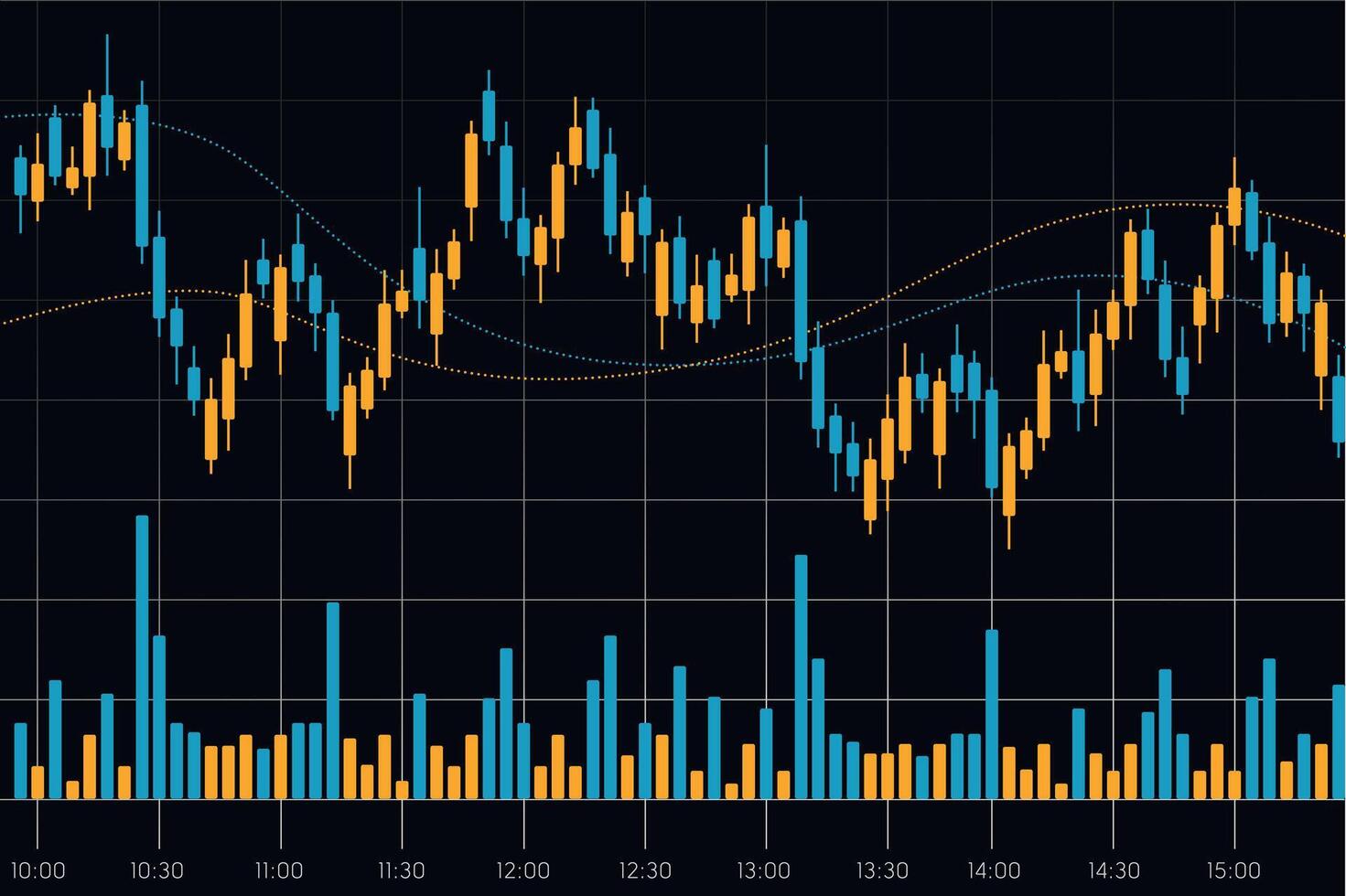 1471x980 Stock market financial graph with trading candlestick chart
