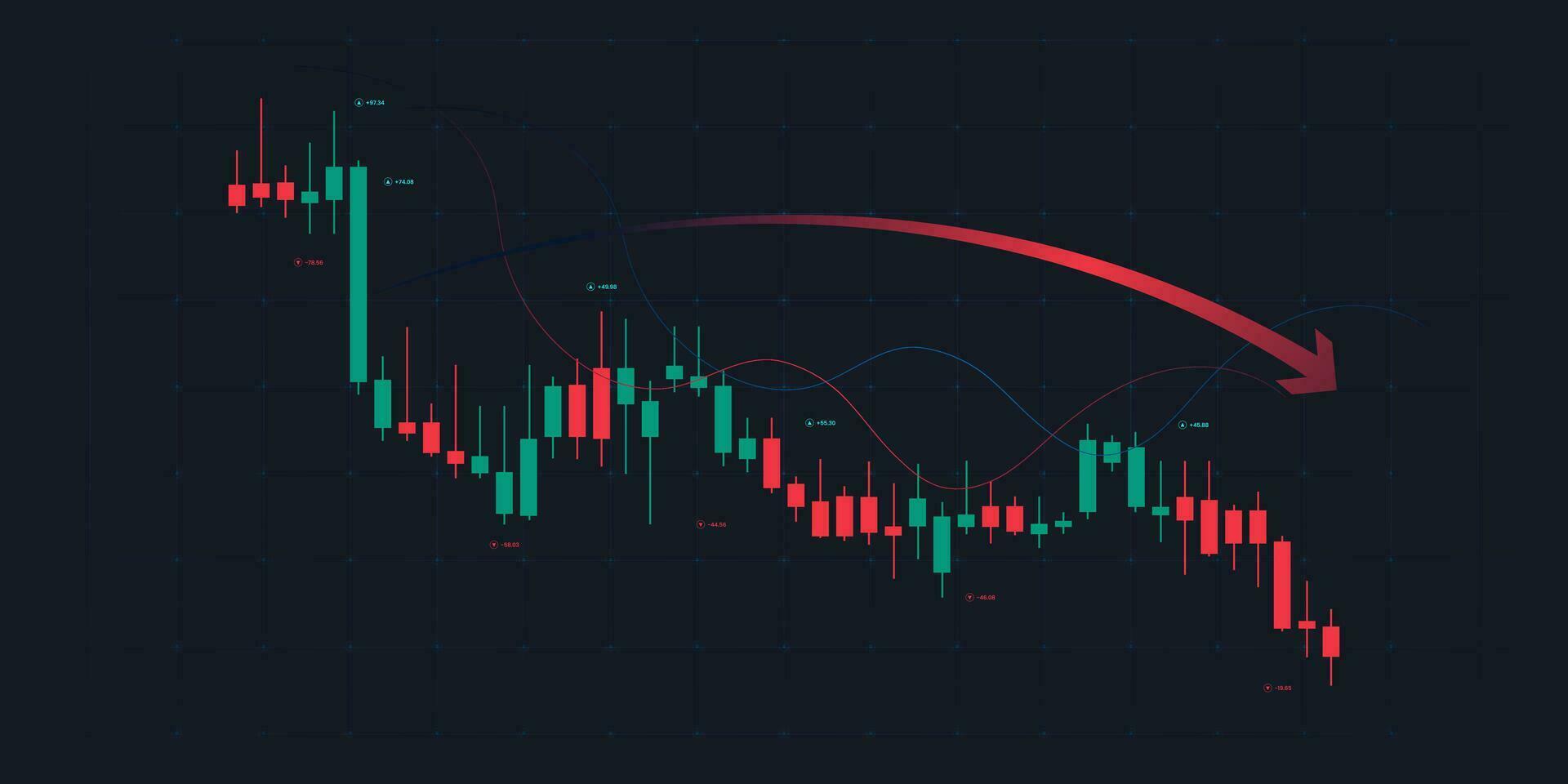 1920x960 Down tren of Stock market charts and forex trading graph in up trend concept for financial investment or Economic trends business idea. Abstract finance background