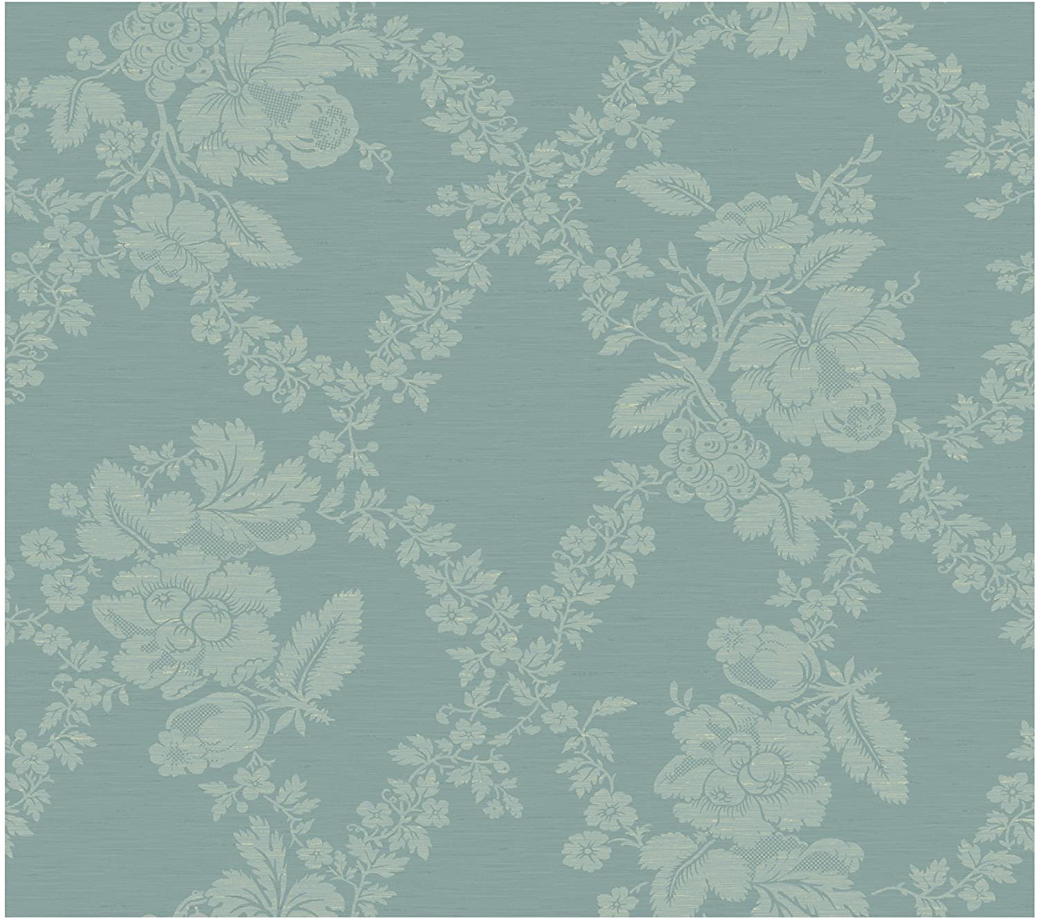 1500x1331 York Wallcoverings Dc1403 Iridescent Fruit Leaf Floral Jacquard Wallpaper, Teal: Amazon.co.uk: DIY & Tools