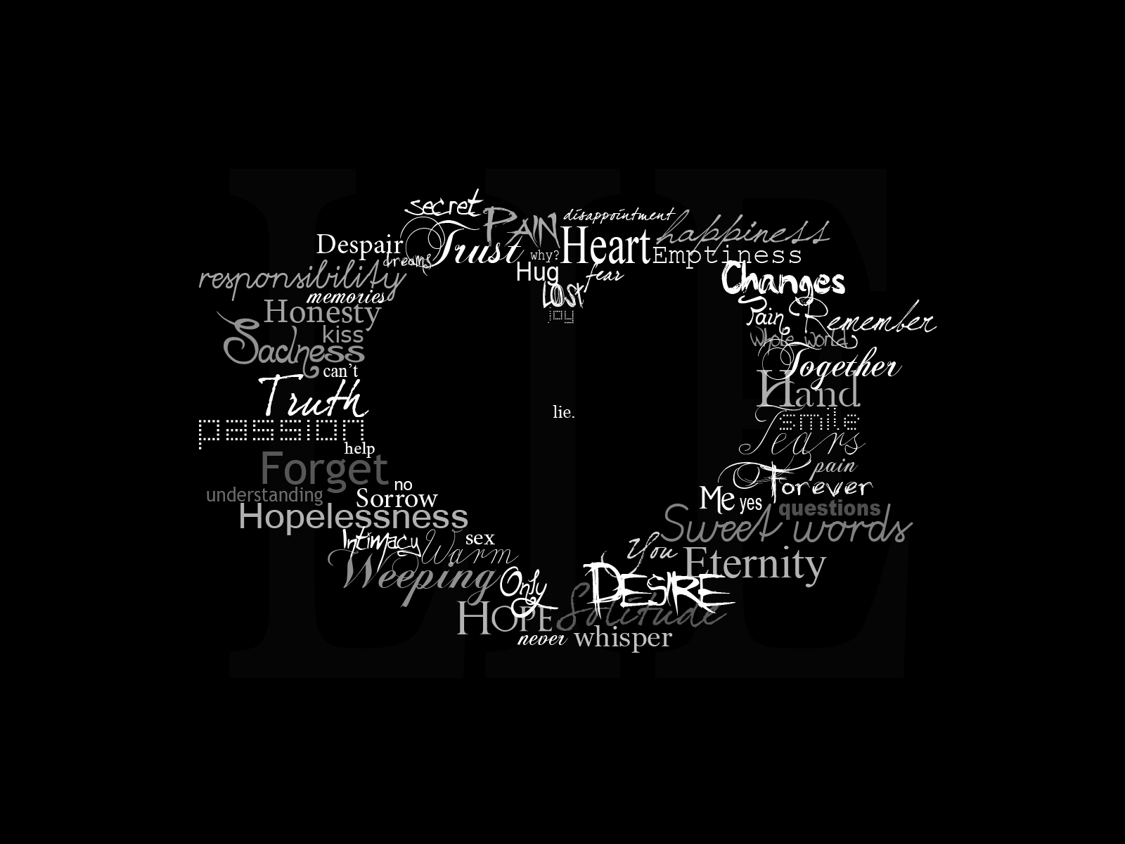 1600x1200 Love Word Wallpaper