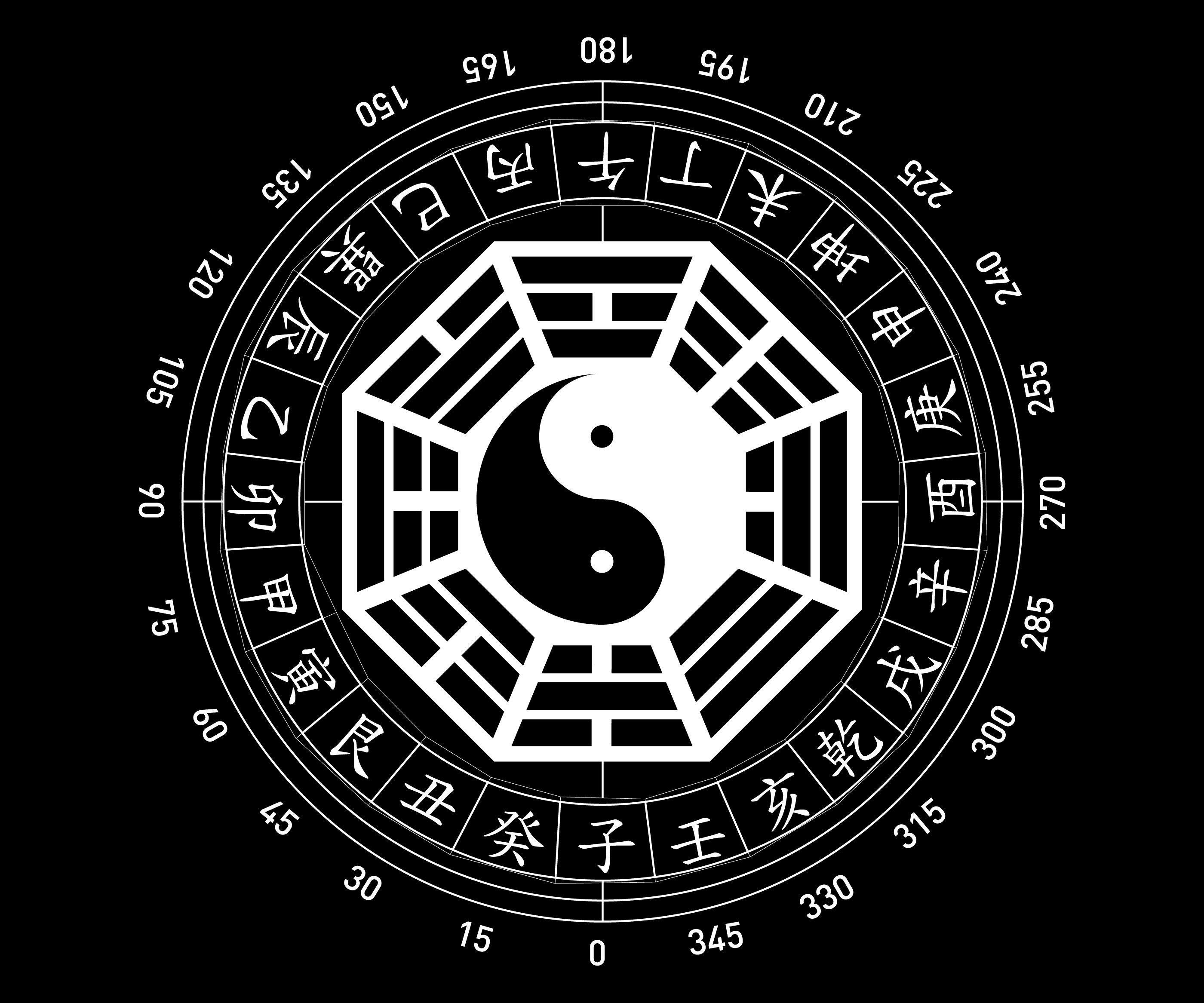 2800x2333 Baguazhang Wallpaper