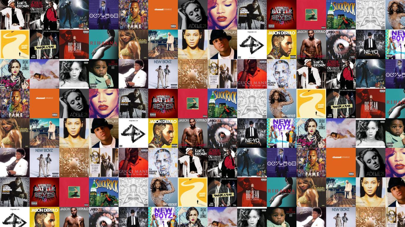 1366x768 Ne Yo « Tiled Desktop Wallpaper