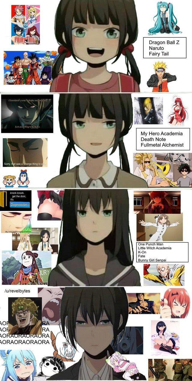 640x1271 R Bình luận Animemes Aeqqjb There_is_no_coming_back.  Anime Memes Hài hước, Anime hài hước, Anime Memes