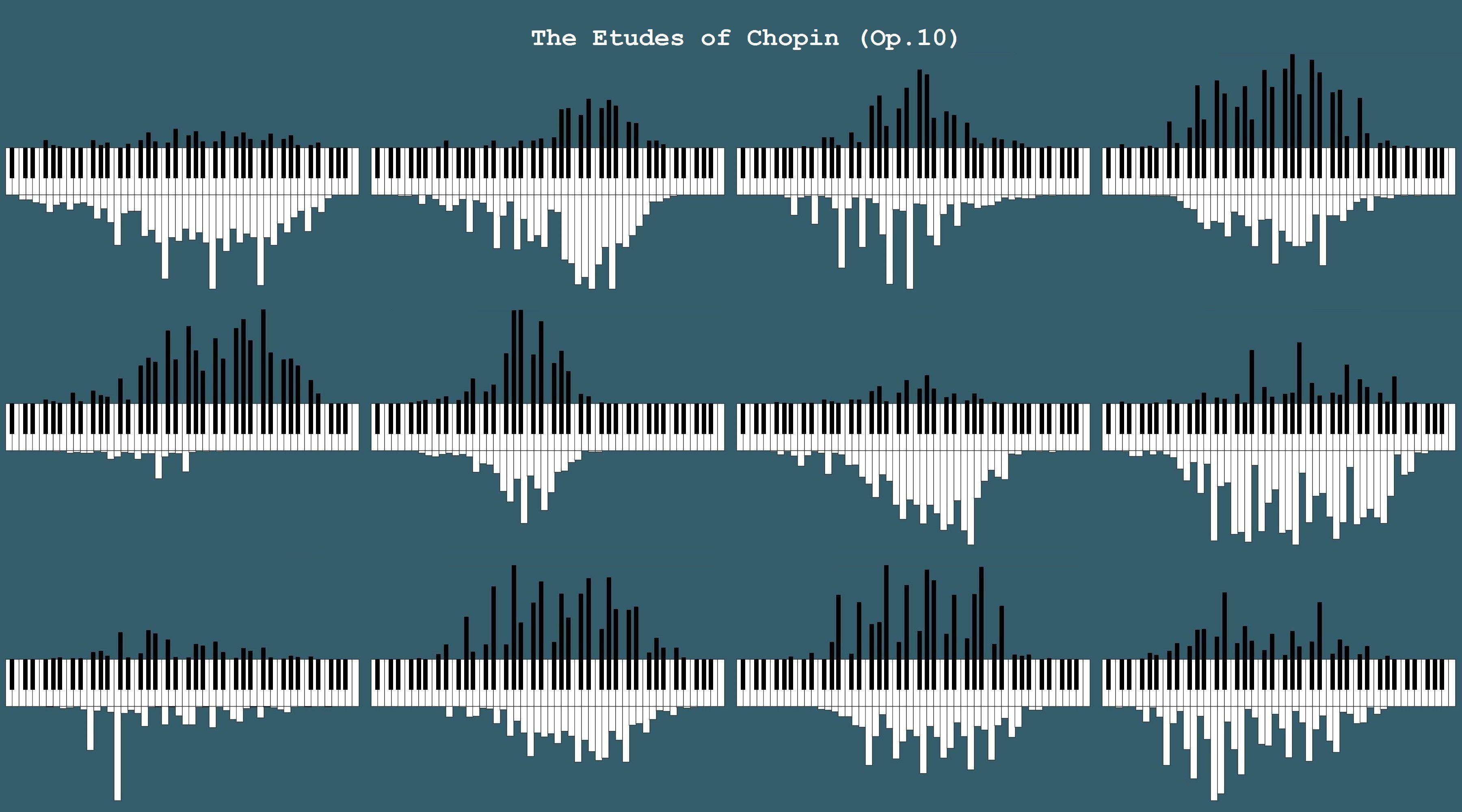 Chopin Wallpapers - Top Free Chopin Backgrounds - WallpaperAccess
