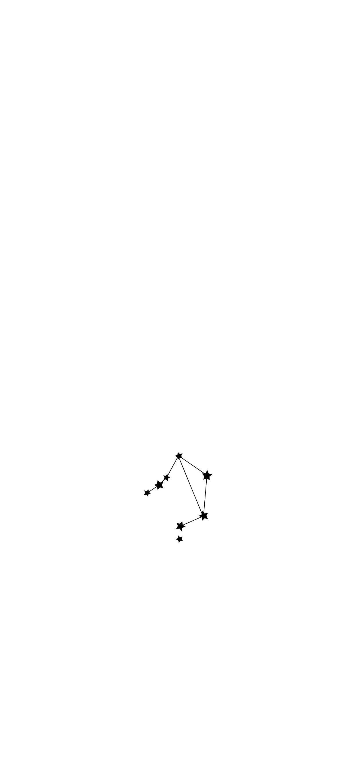 1242x2688 Libra iPhone wallpaper. iPhone wallpaper modern, White wallpaper for iphone, iPhone wallpaper