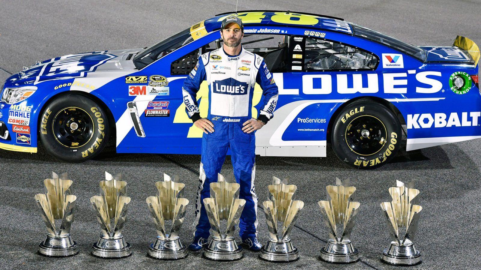 1600x900 When Will Jimmie Johnson Return on the NASCAR Grid?