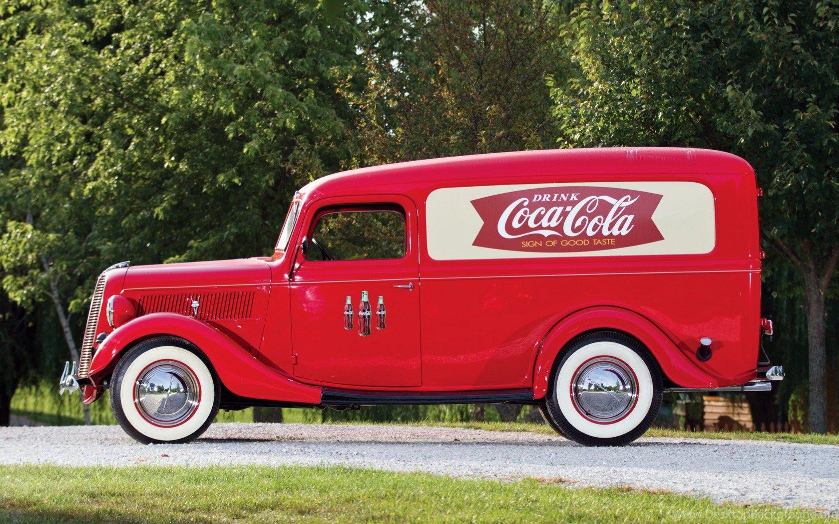 1680x1050 Download Vintage Coca Cola Wallpaper Desktop Desktop Background
